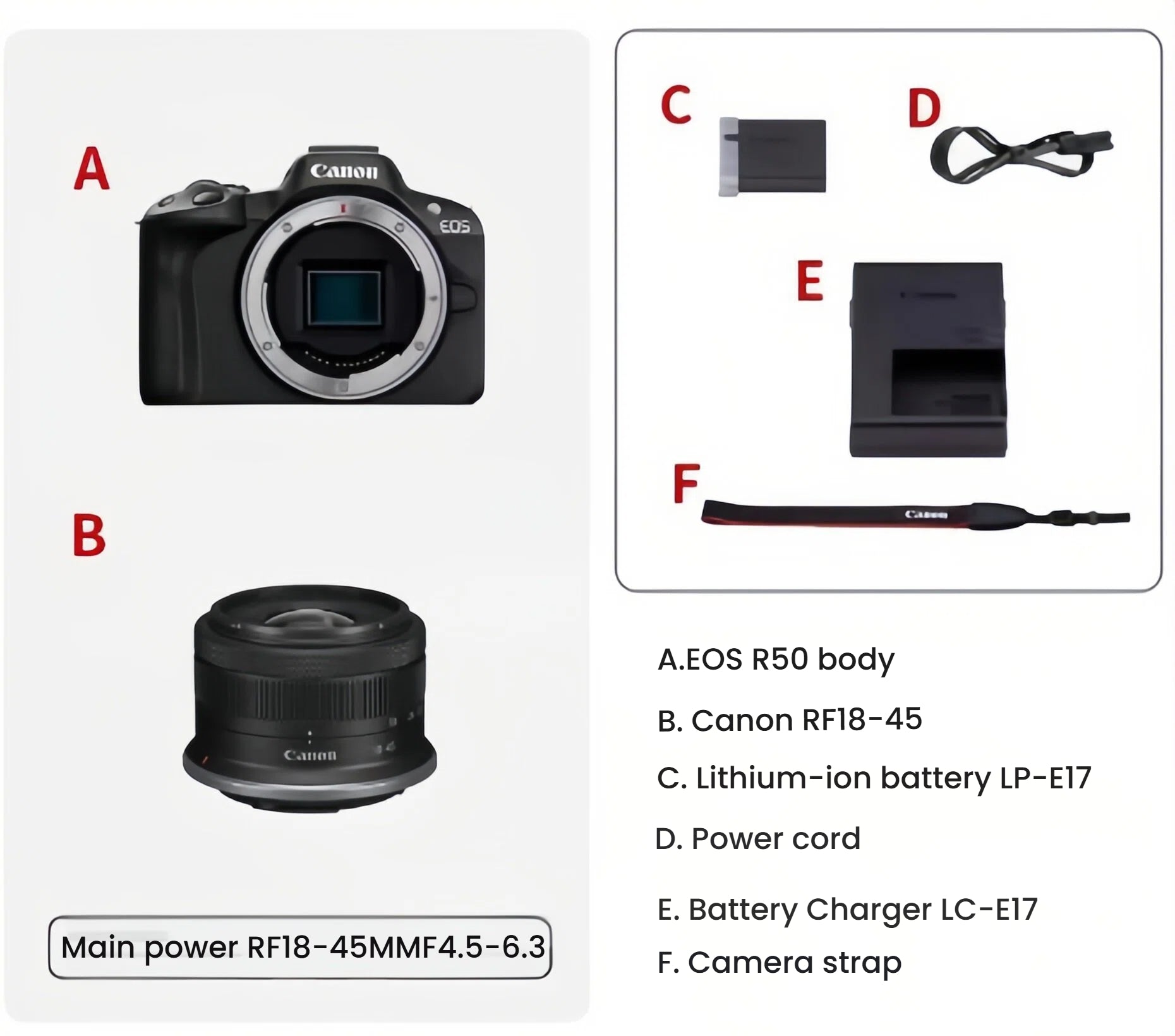 Flat-lay of Canon EOS R50 kit: black body, RF-S 18-45 mm lens, LP-E17 battery, charger, strap, and power cord.