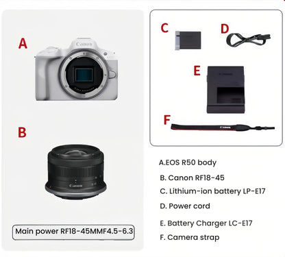 Same kit layout as above, featuring the white Canon EOS R50 body with matching accessories.
