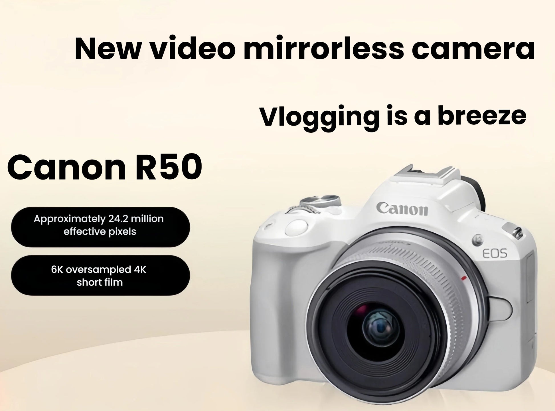  Hero shot of white Canon EOS R50 mirrorless camera with RF-S 18-45 mm lens, highlighting 24.2 MP sensor and 6K oversampled 4K video.