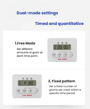 Display of Cat Mate’s dual feeding modes: Free Mode allows custom portion size per time point; Fixed Pattern sets consistent grams per meal within a schedule.