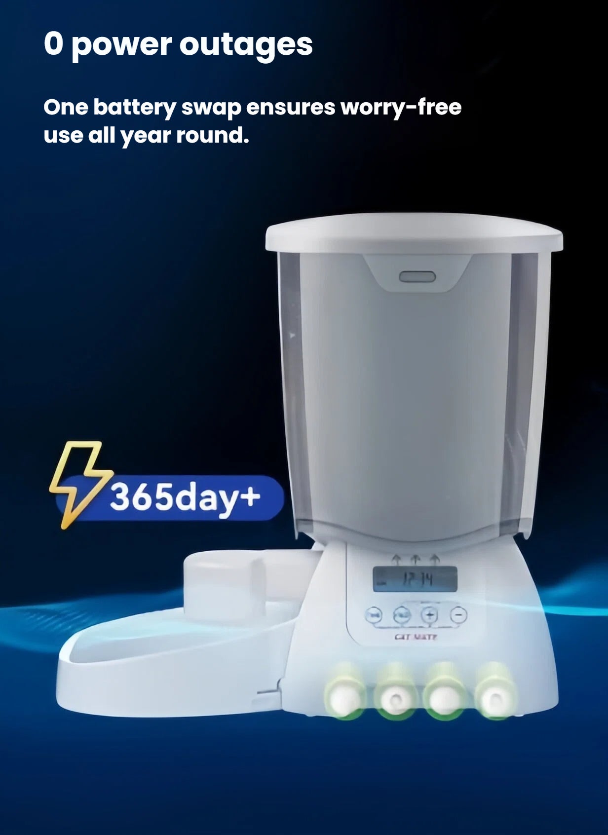 Cat Mate automatic pet feeder with battery indicator showing 365-day+ runtime. Designed for worry-free use all year round with minimal maintenance.