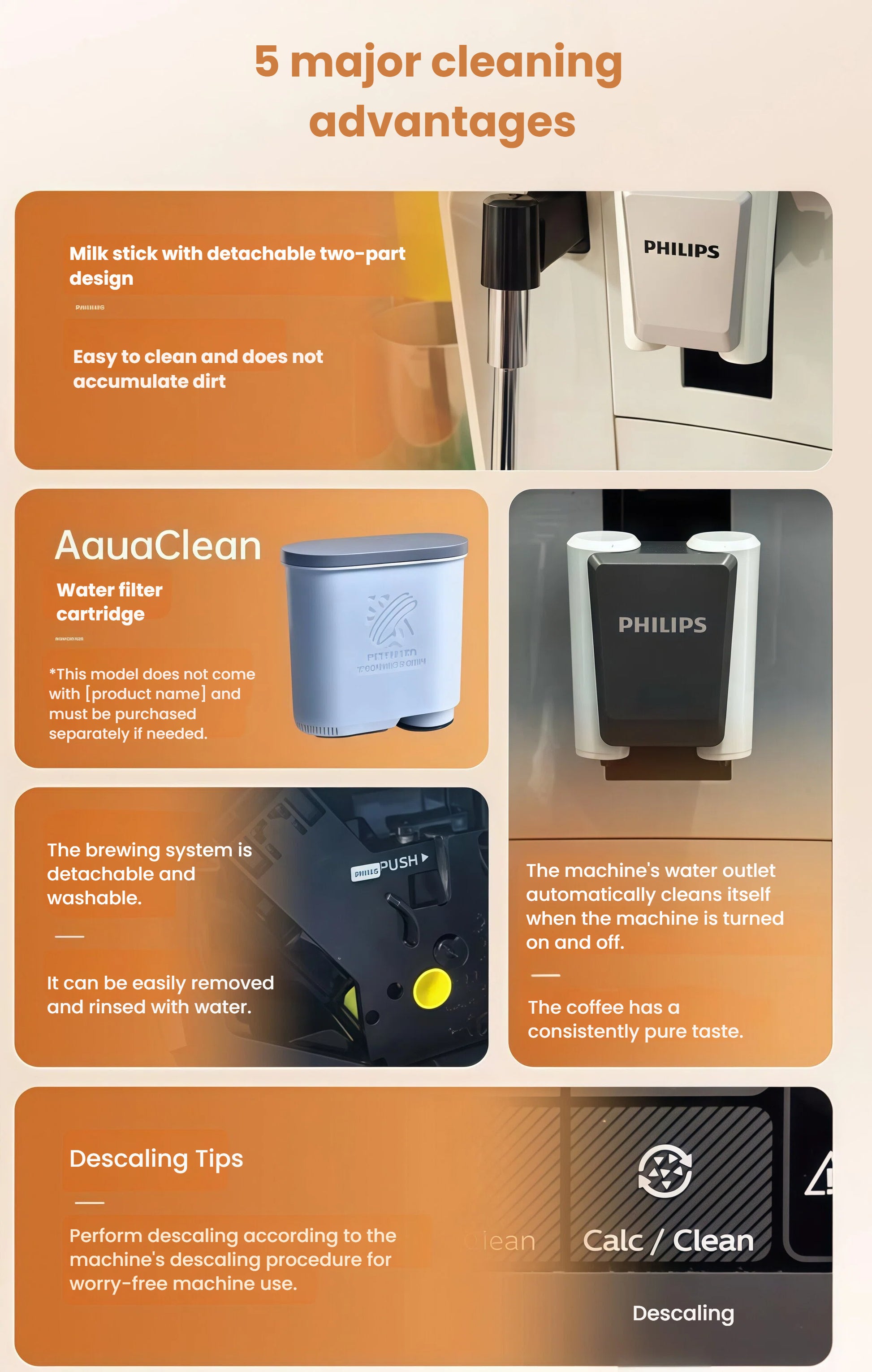 Overview of the Philips EP1221 espresso machine's cleaning features, including detachable milk stick, AquaClean water filter cartridge, and descaling tips.
