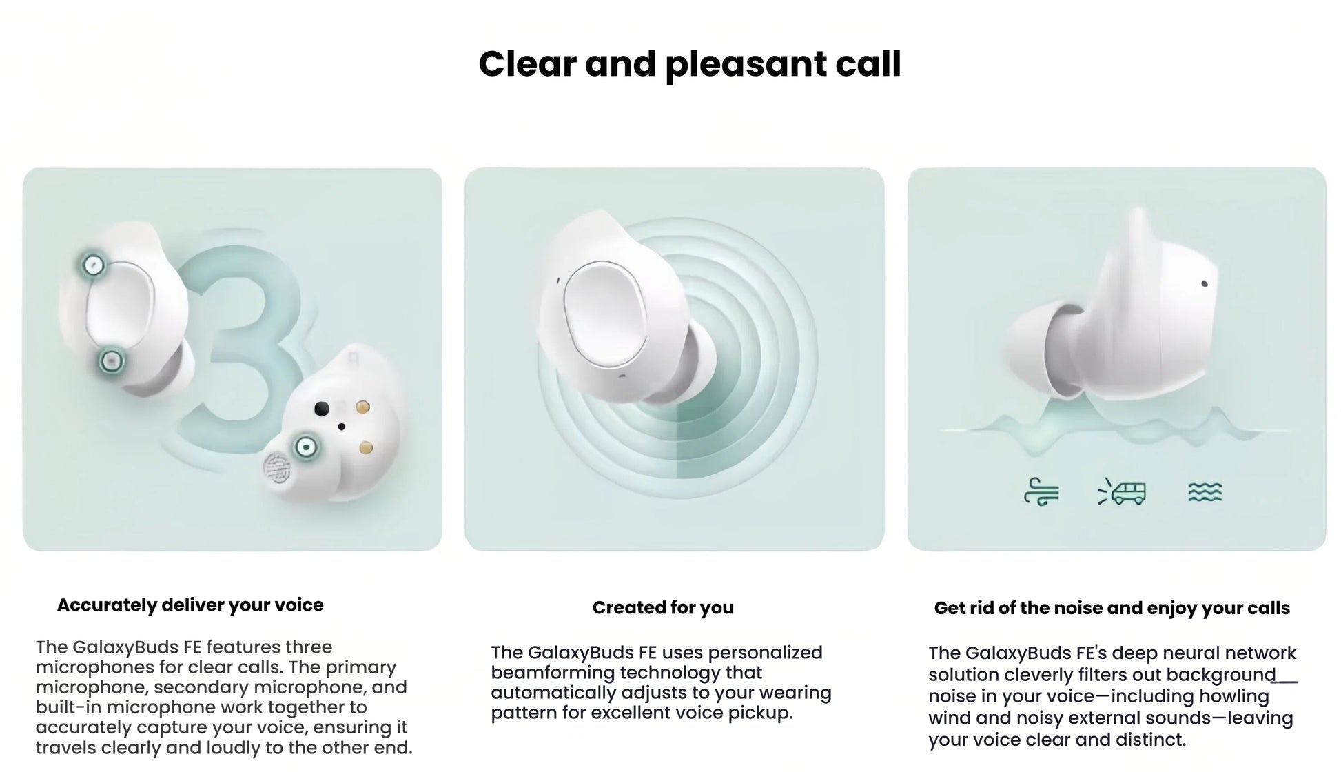 An infographic explaining the clear call technology of the Samsung Galaxy Buds FE, detailing its three-microphone system for accurate voice delivery, personalized beamforming, and deep neural network to filter out background noise.