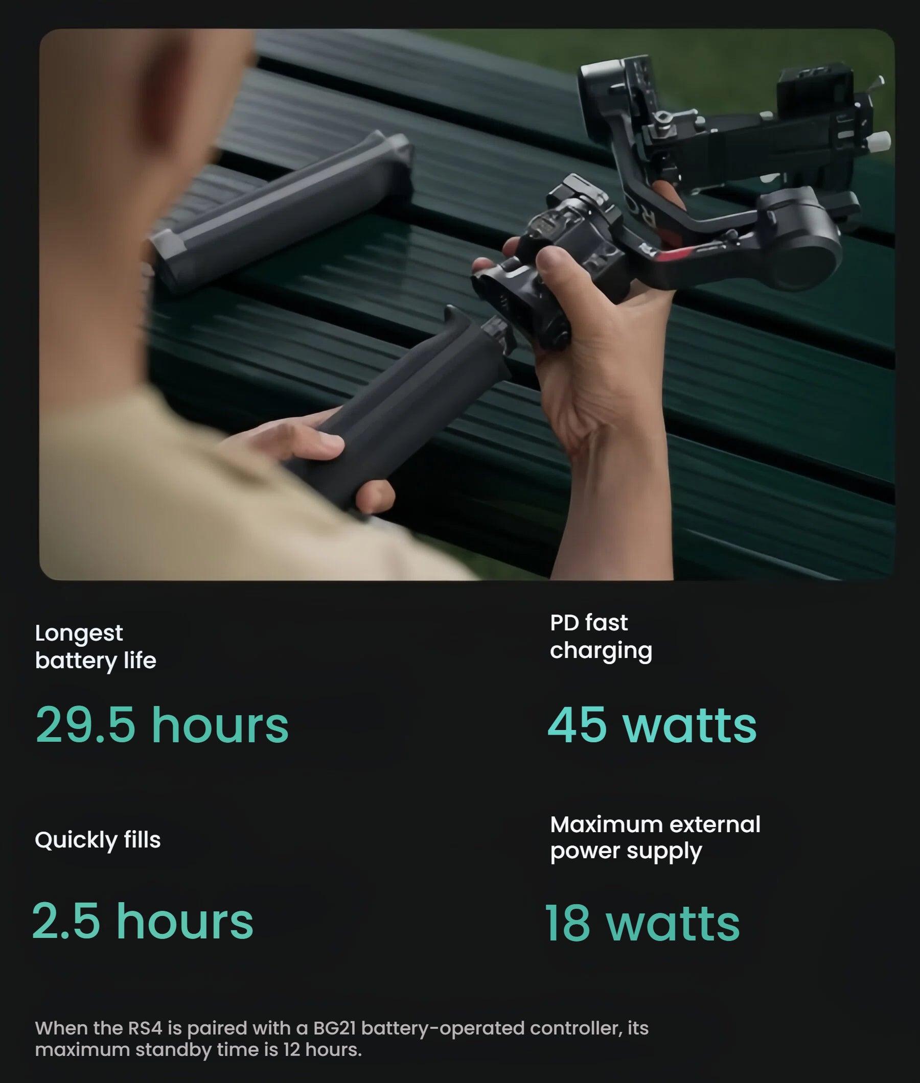  DJI RS4 paired with BG21 battery handle showing 12 h standby, 45 W fast-charge and 29.5 h total power-bank capability.
