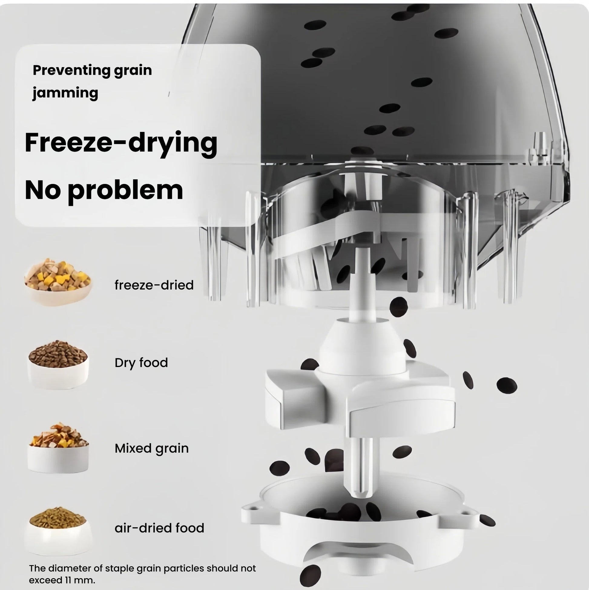 Close-up of DOGNESS Mini feeder’s anti-jam rotor handling freeze-dried, dry, mixed, and air-dried food up to 11 mm pellets.