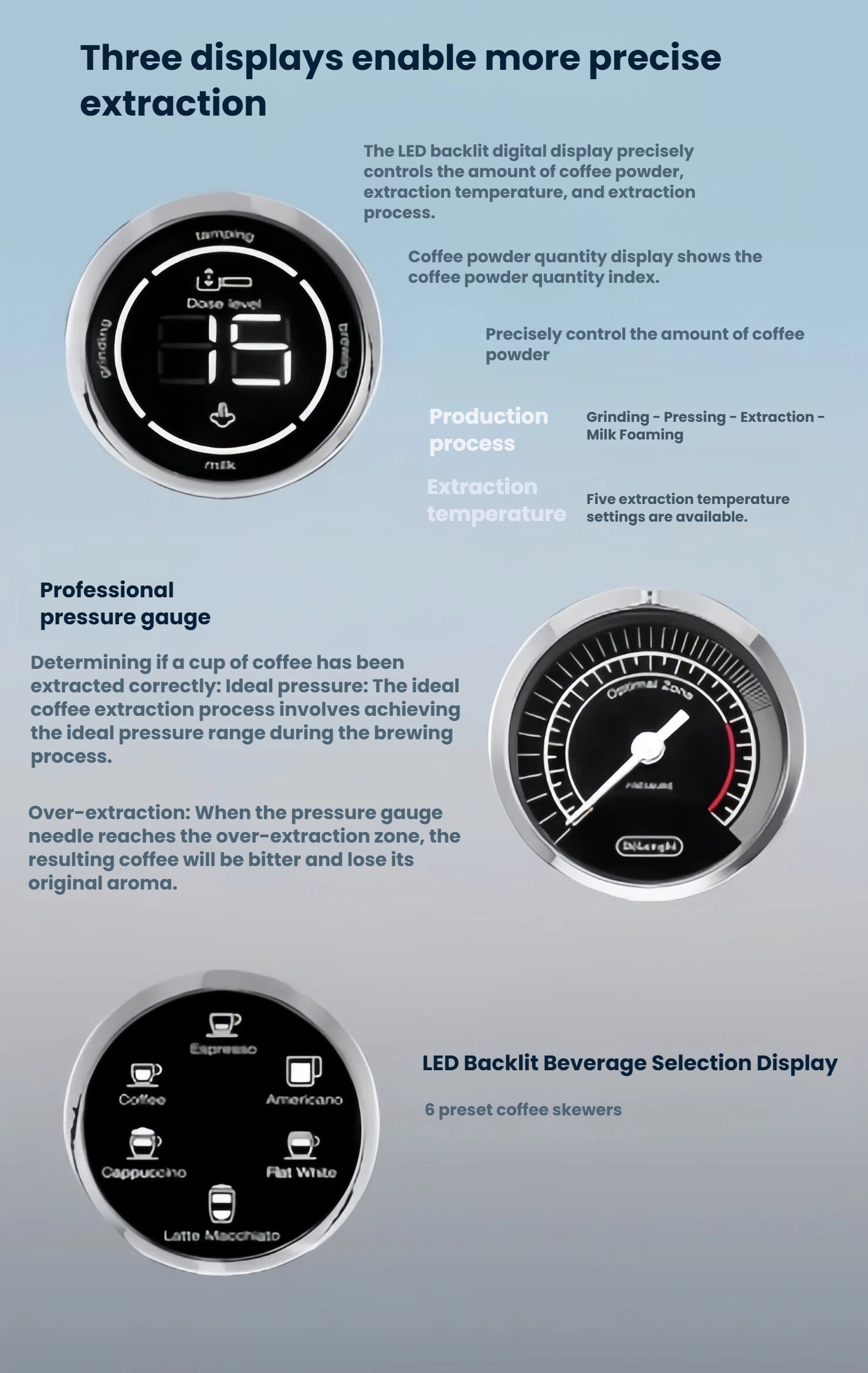 Detailed view of the digital displays on DeLonghi La Specialista Maestro EC9665BM, highlighting precision control.