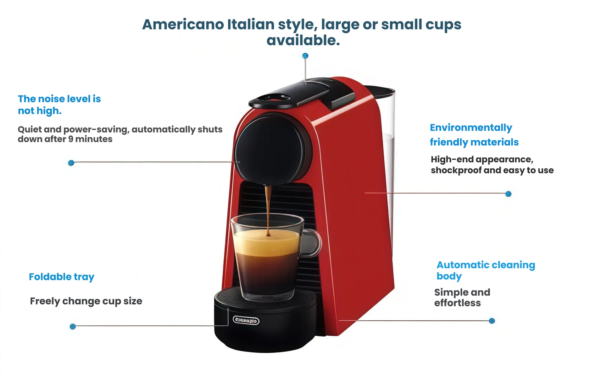 Overview of the De'Longhi Essenza Mini EN85WAE capsule coffee machine features, including noise level, materials, and automatic cleaning