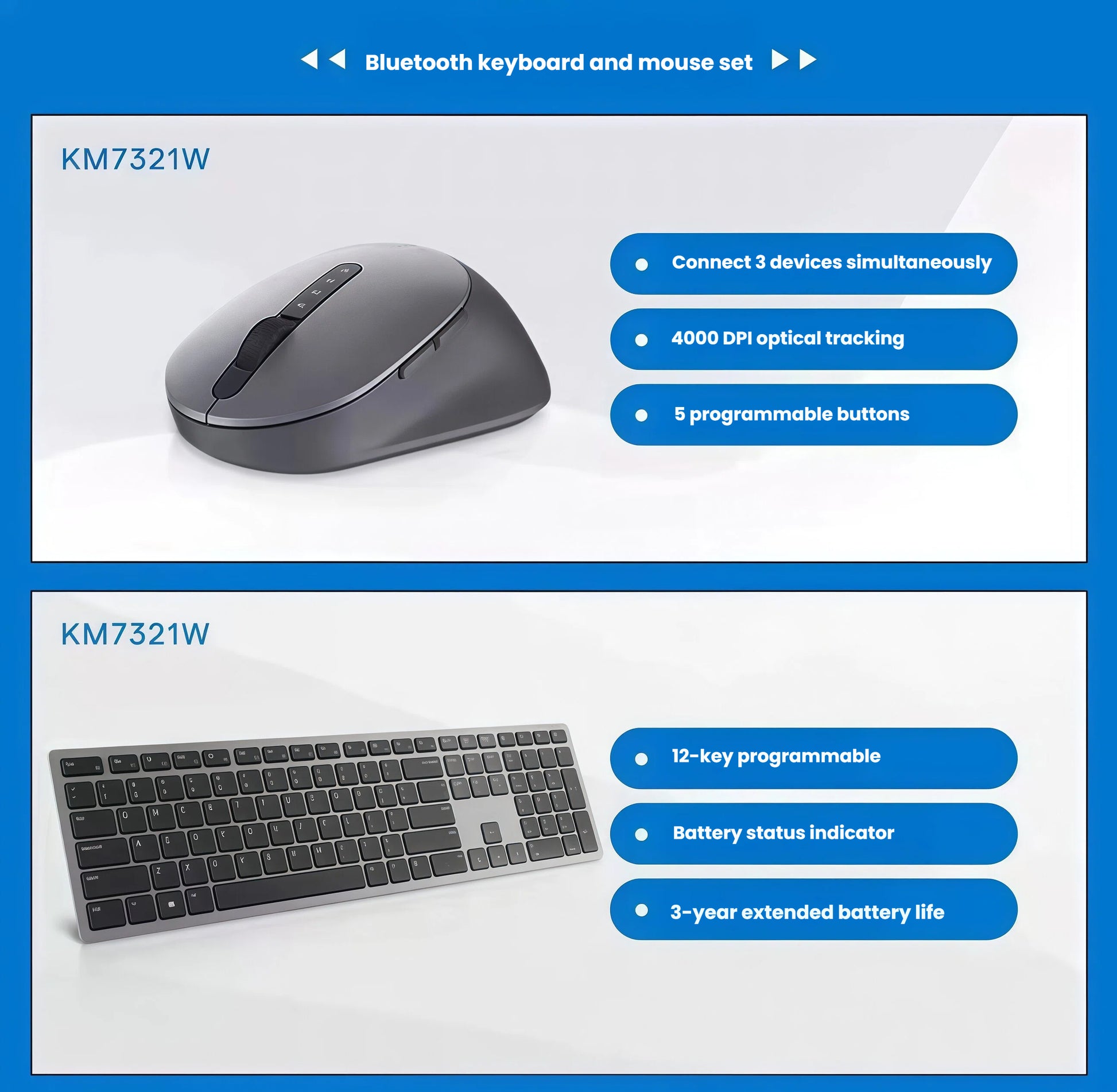 Feature infographic for the Dell KM7321W wireless keyboard and mouse set, highlighting key specs: connect up to 3 devices simultaneously, 4000 DPI optical tracking, 5 programmable buttons on the mouse, 12-key programmable keyboard, battery status indicator, and up to 3-year extended battery life.