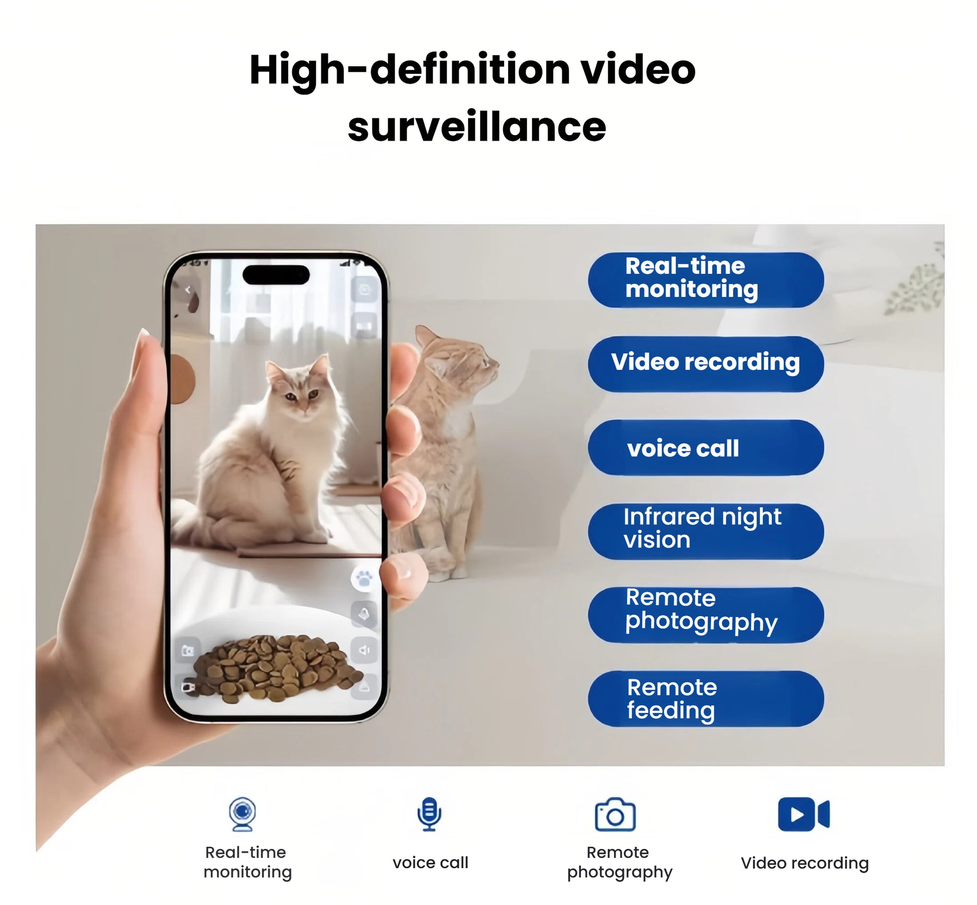 Smartphone displaying live HD video from Dogness 6 L feeder camera with real-time monitoring, voice call, night vision, and remote feeding.
