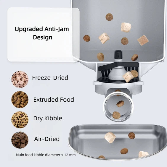 Close-up of Dogness F11’s upgraded anti-jam rotor dispensing freeze-dried, extruded, dry, and air-dried kibble up to 12 mm.
