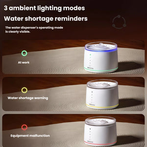 Dogness smart water dispenser showing three LED lighting modes: green for normal operation, yellow for low water warning, and red for equipment malfunction