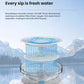 Diagram of Dogness water fountain’s 360° circulating purification system simulating mountain stream flow, filtering impurities and delivering oxygen-rich fresh water for pets