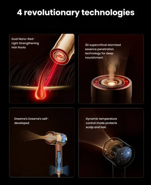  A collage showcasing four key features of the Dreame Hair Miracle dryer: Dual Nano-Red Light to strengthen hair roots, 3D supercritical atomized essence penetration for deep nourishment, a self-developed motor, and dynamic temperature control to protect the scalp.