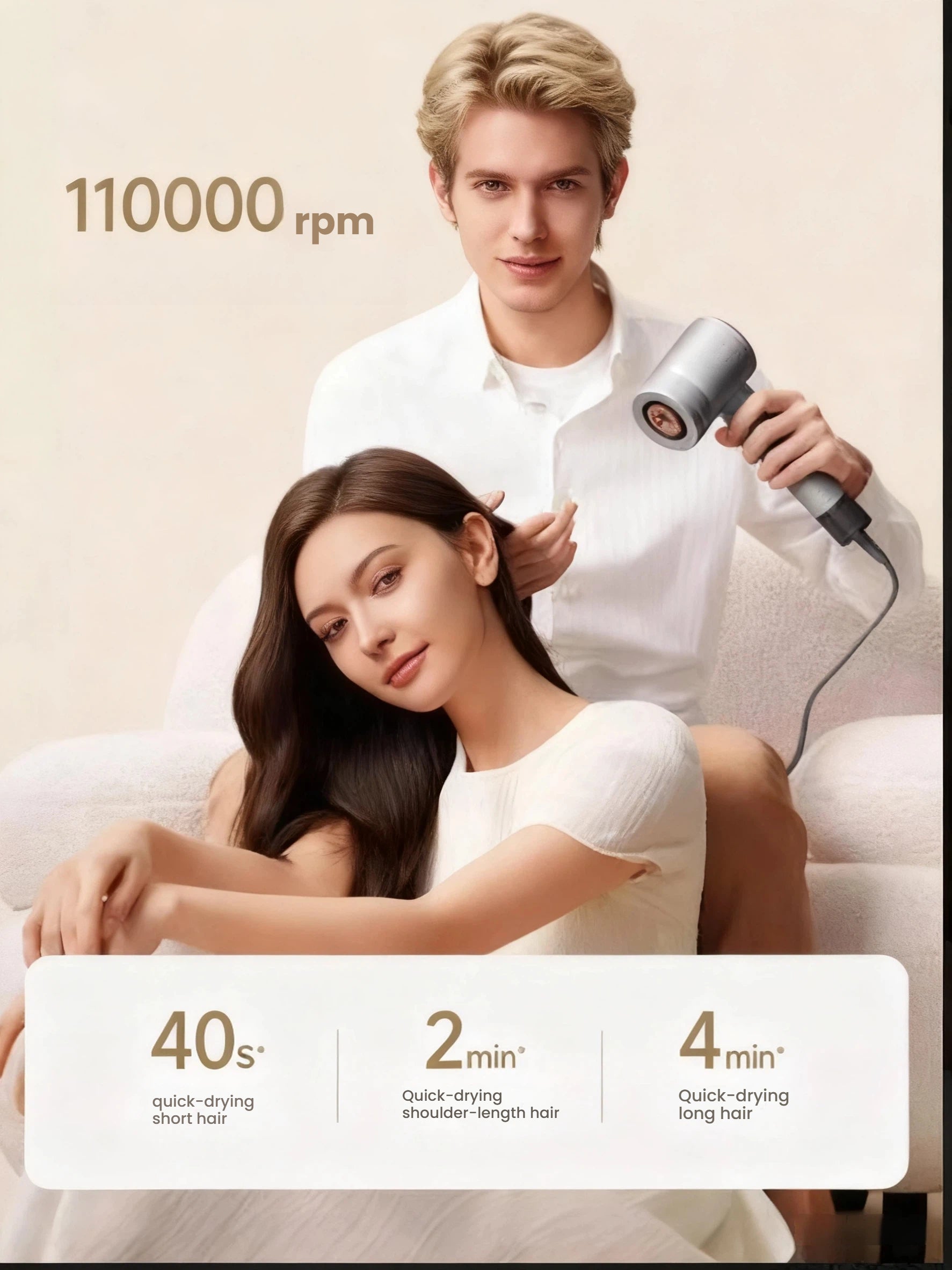 A lifestyle image demonstrating the power of the Dreame hair dryer's 110,000 RPM motor, with text indicating it can dry short hair in 40 seconds, shoulder-length hair in 2 minutes, and long hair in 4 minutes.