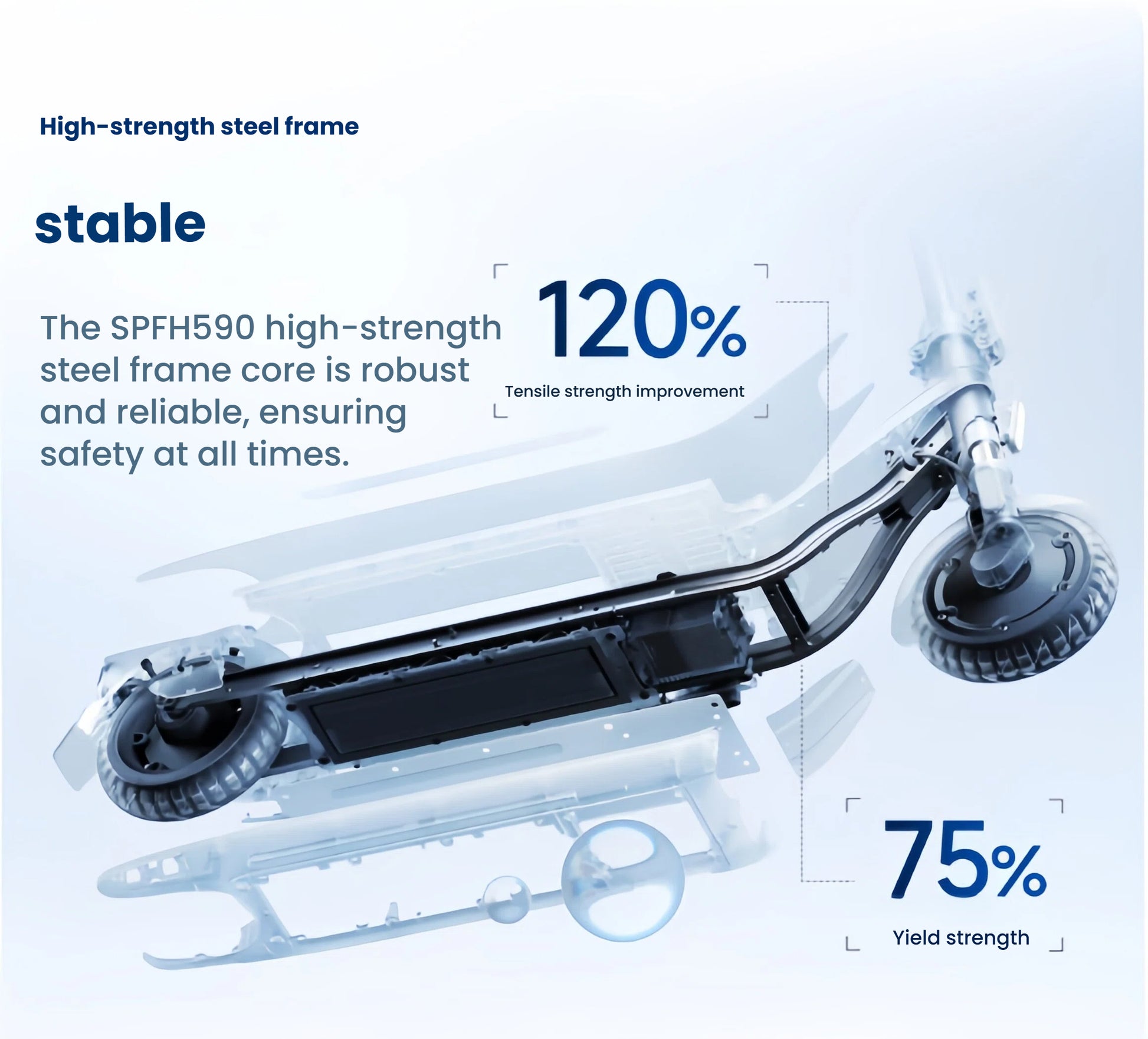 An illustration of the robust and reliable SPHF590 high-strength steel frame of the Segway E2 Plus, highlighting its improved tensile and yield strength for rider safety.