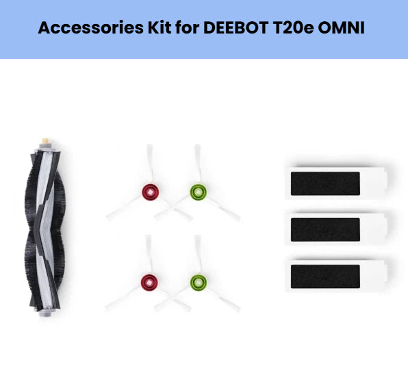 Official ECOVACS replacement kit for DEEBOT T20e OMNI: 1 main brush, 4 white side brushes (2 red/2 green hubs), 3 high-efficiency filters – genuine OEM parts bundle.
