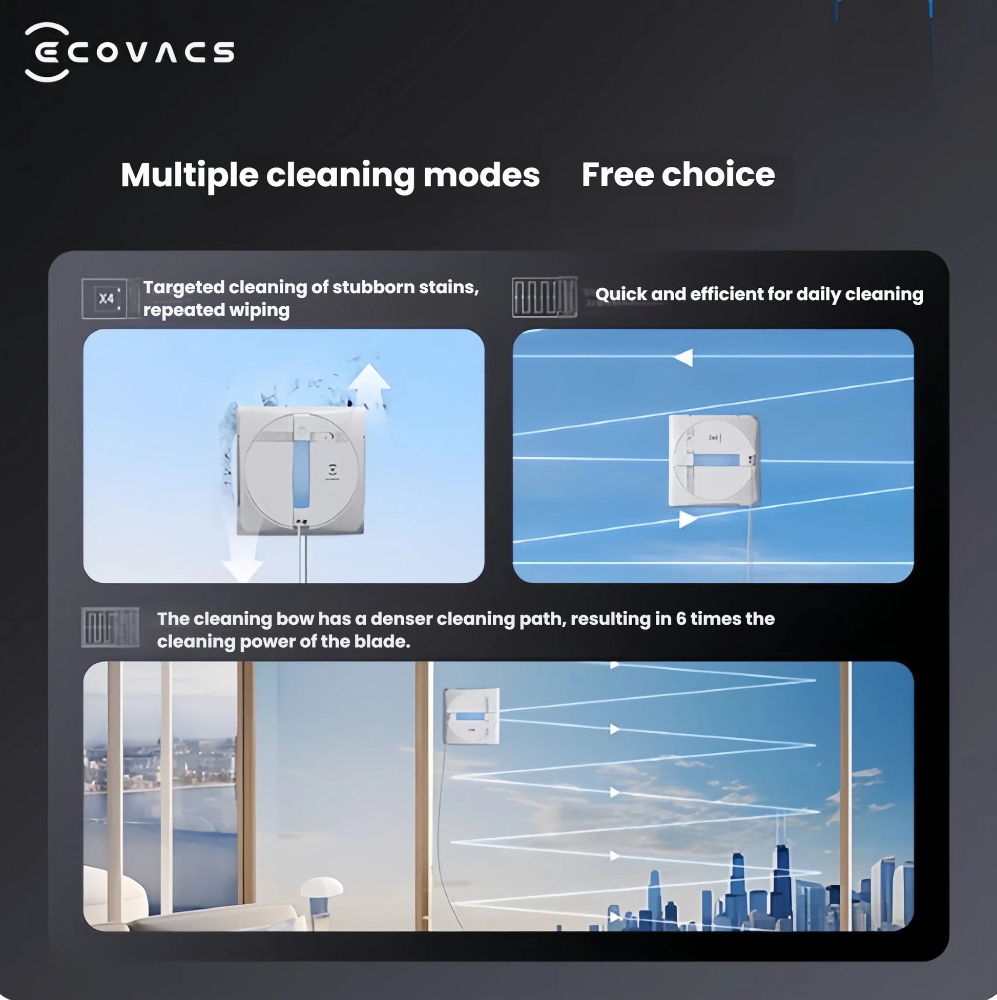 An infographic illustrating the WINBOT W1S's cleaning paths: a targeted mode for stubborn stains, a quick and efficient mode for daily cleaning, and a deep cleaning bow-shaped path for maximum coverage.