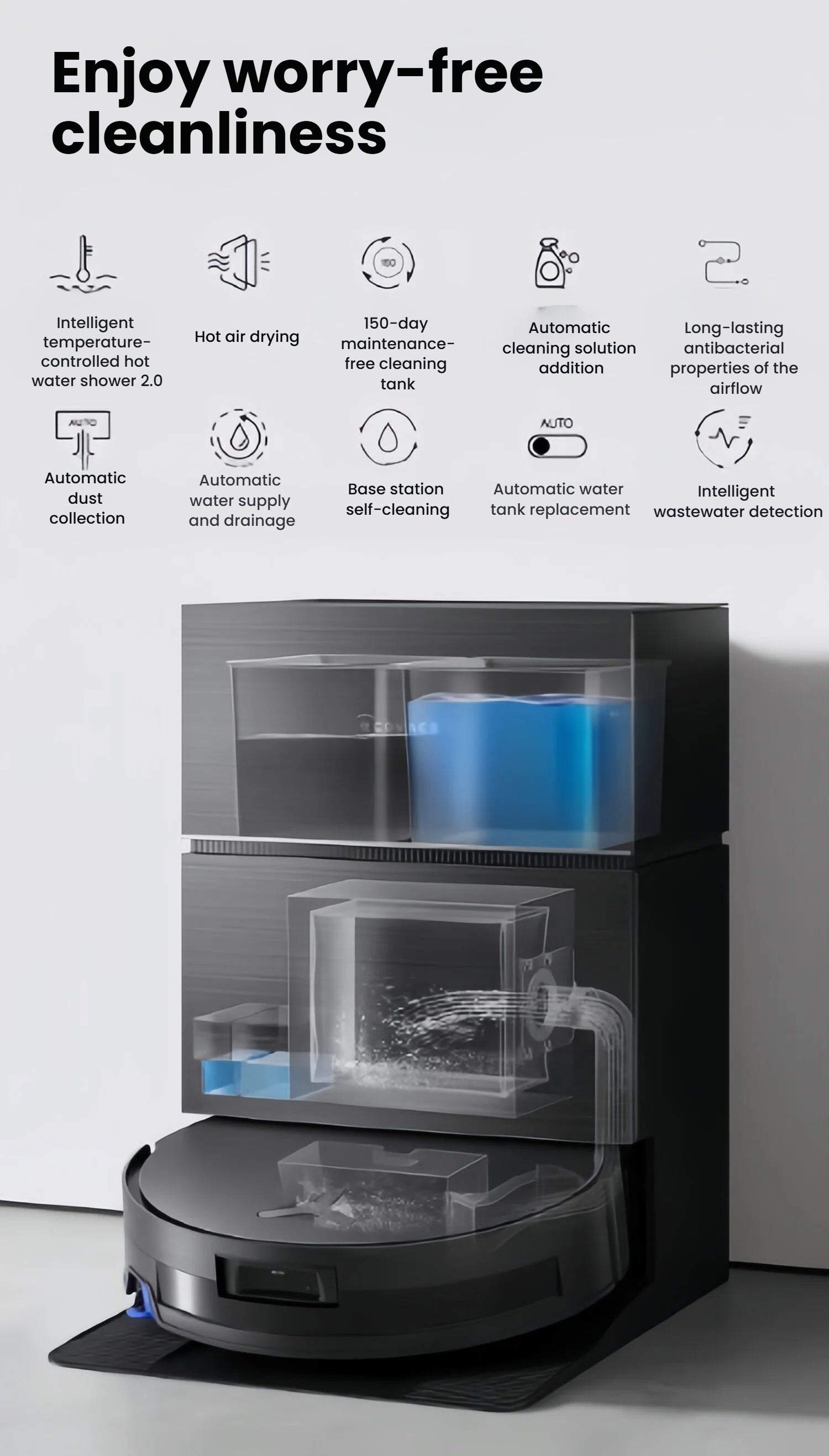 An overview of the ECOVACS X11 Pro Omni's worry-free features, including intelligent hot water shower, hot air drying, automatic dust collection, water supply and drainage, and intelligent wastewater detection, all integrated into its advanced base station.