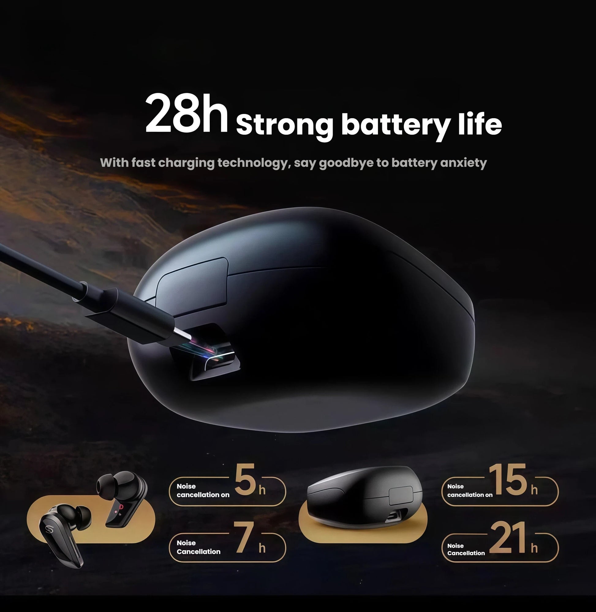 Edifier S10 earbuds and charging case showing 28-hour total battery life — 5 hours with ANC on, 7 hours without, plus 15h/21h from case, with fast charging to combat battery anxiety.