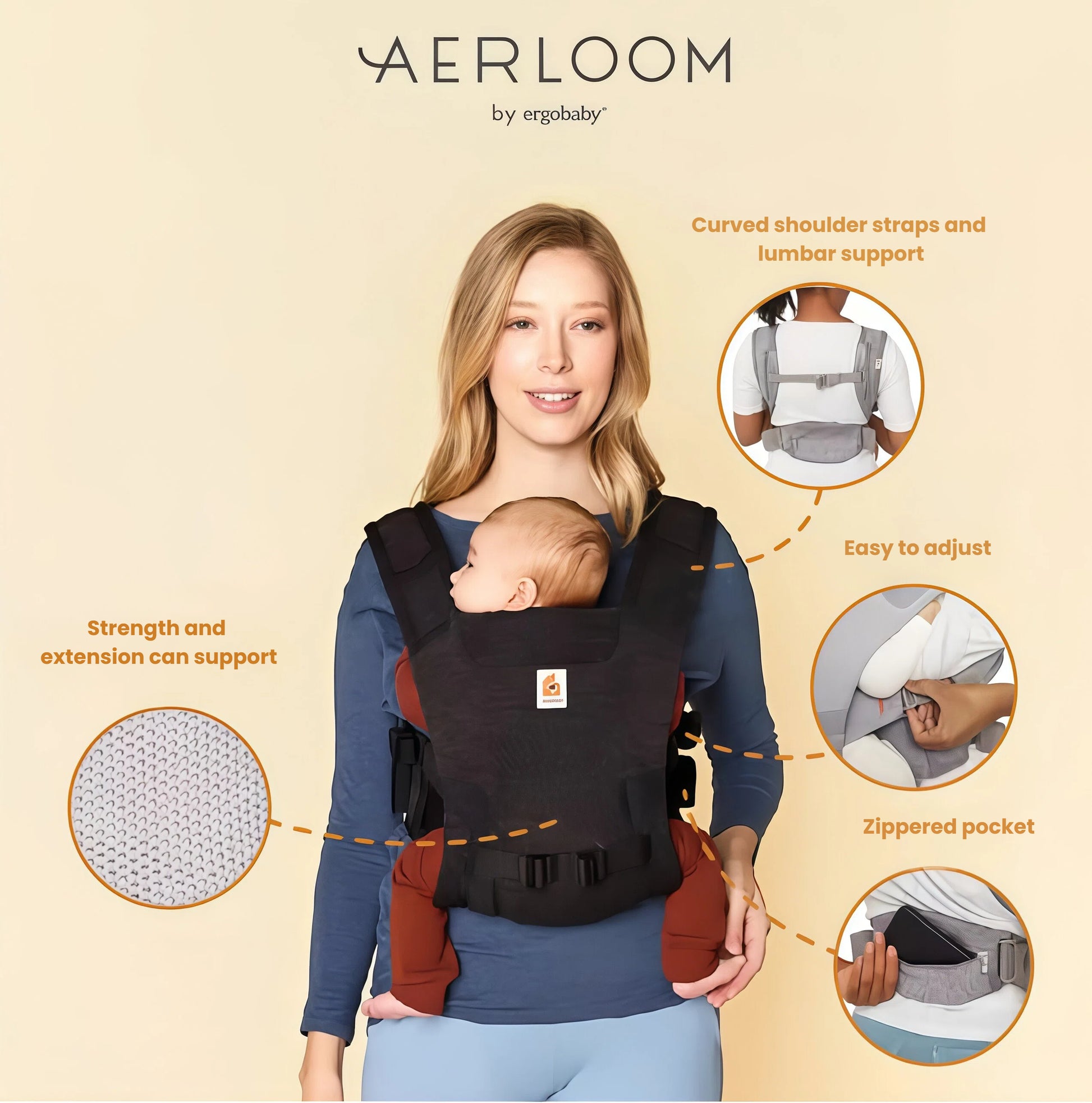 Infographic showcasing Ergobaby Aerloom baby carrier features: curved shoulder straps, lumbar support, easy adjustment system, zippered waist pocket, and breathable FormaKnit fabric.