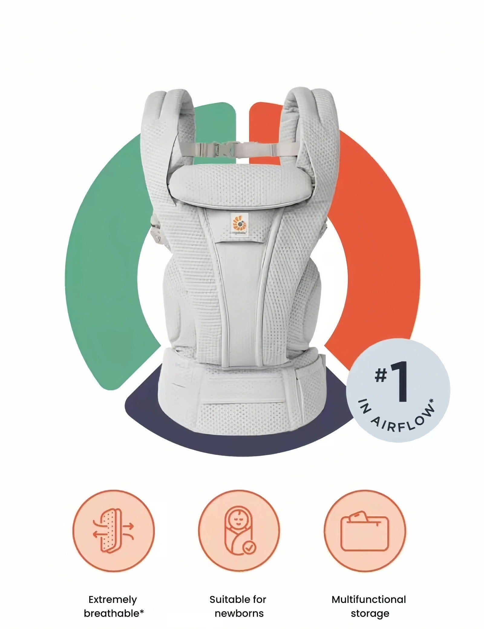 Front view of Ergobaby Omni Classic Mesh Carrier with airflow graphic highlighting extreme breathability, newborn suitability, and multifunctional storage pocket. Ideal for hot weather and long-term wear.