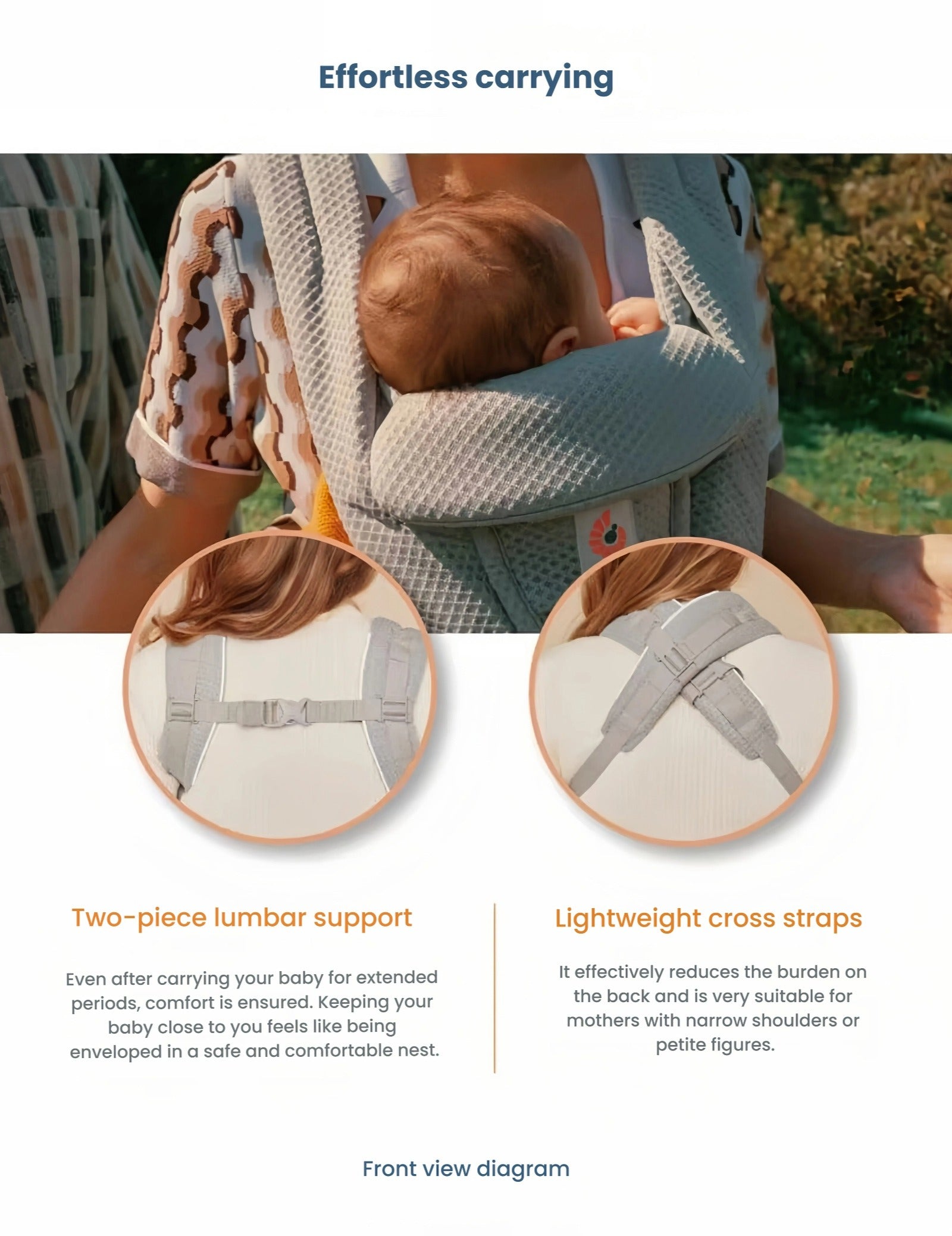 Close-up diagram of Ergobaby Omni Classic Mesh Carrier showing two-piece lumbar support for back comfort and lightweight cross straps that reduce strain—ideal for petite or narrow-shouldered mothers.