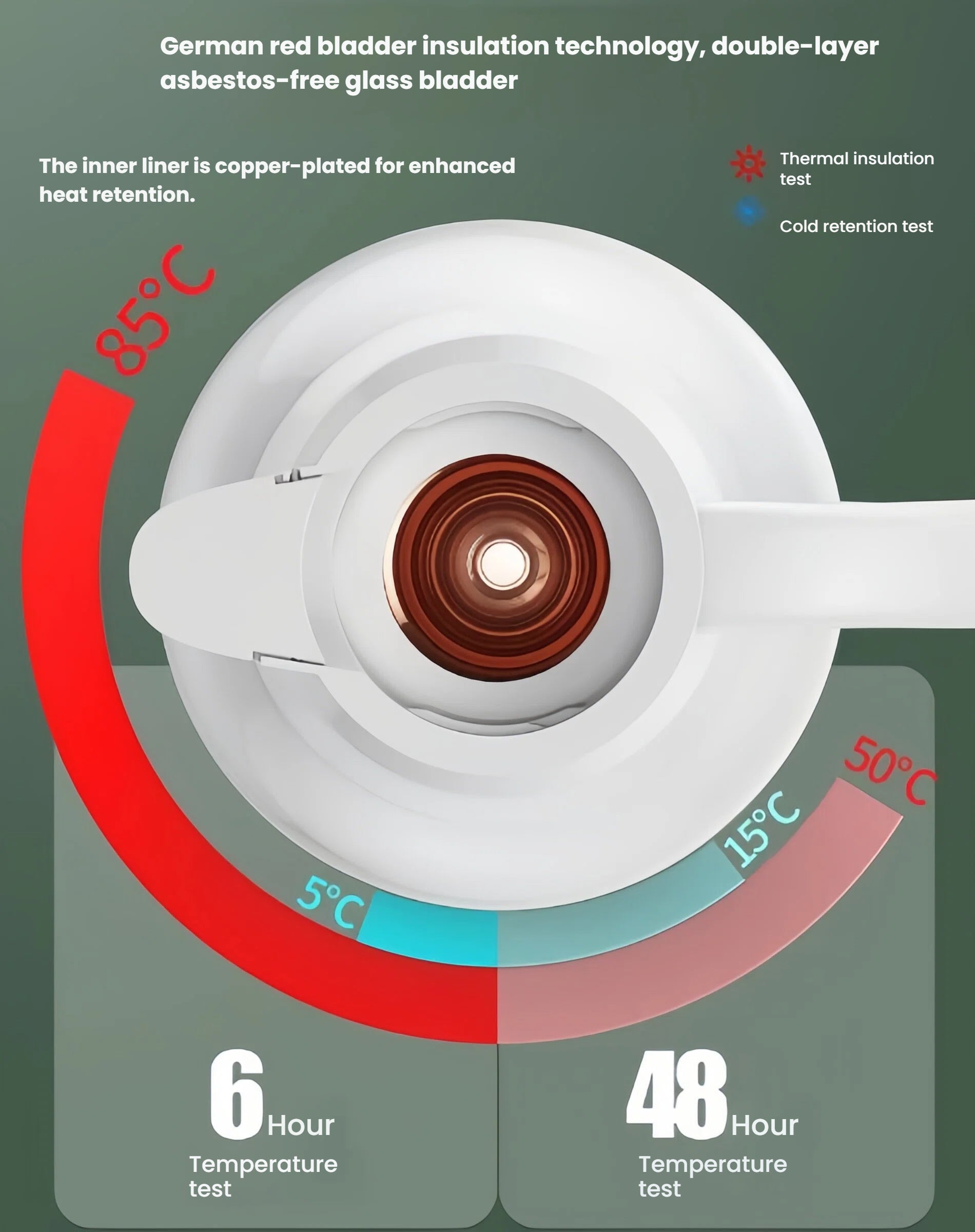 The elegant FEENIK 1-liter insulated jug in a clean white finish, featuring its leak-proof spout and logo, shown on a white background.