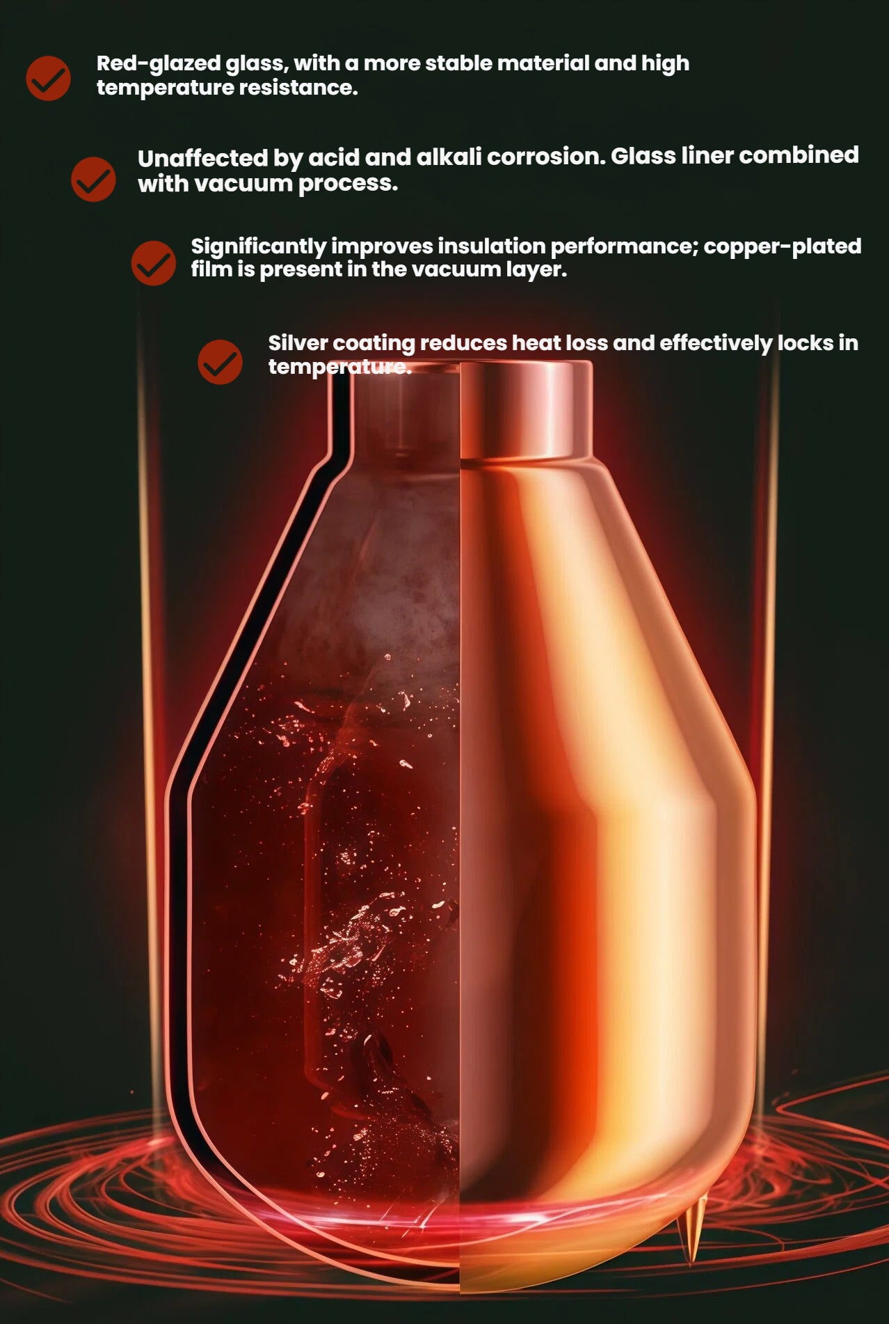  A diagram of the FEENIK jug's red-glazed, copper and silver-coated glass liner, expla[3][5]ining how it resists acid corrosion and improves thermal insulation performance.
