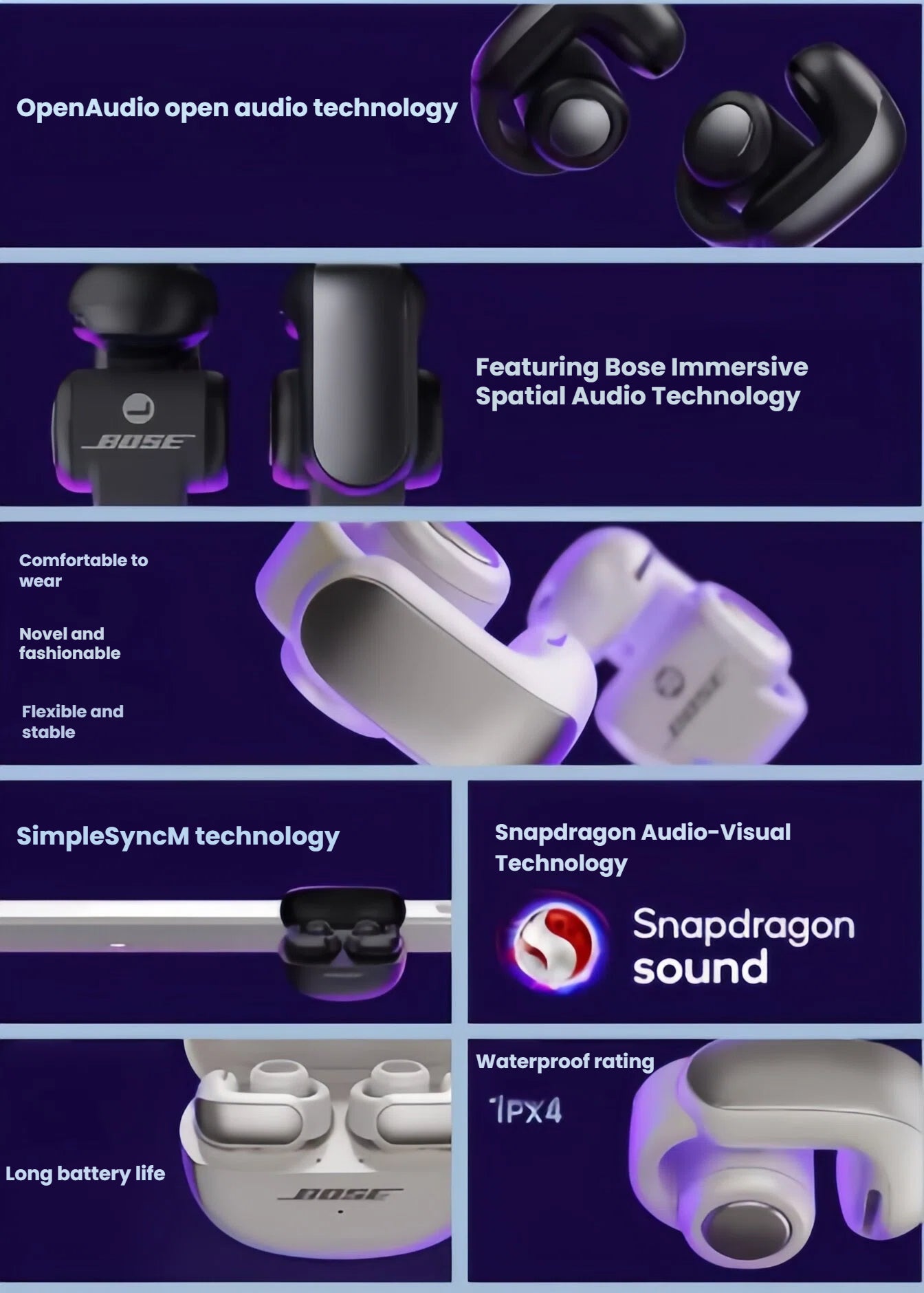A collage showcasing the key features of the Bose Ultra Open Earbuds, including OpenAudio technology, Bose Immersive Spatial Audio, Snapdragon Sound, SimpleSync, long battery life, and an IPX4 waterproof rating.