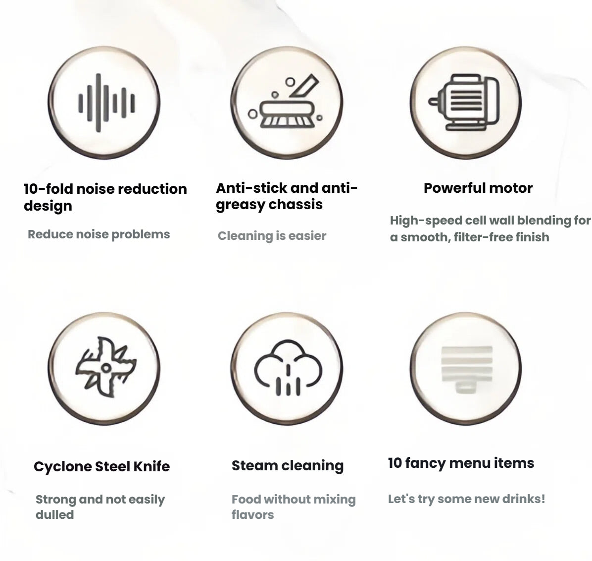 A graphic showcasing six key features of the SUPOR blender: 10-fold noise reduction, an anti-stick and anti-greasy chassis, a powerful motor for filter-free blending, a durable cyclone steel knife, steam cleaning, and 10 preset menu items.