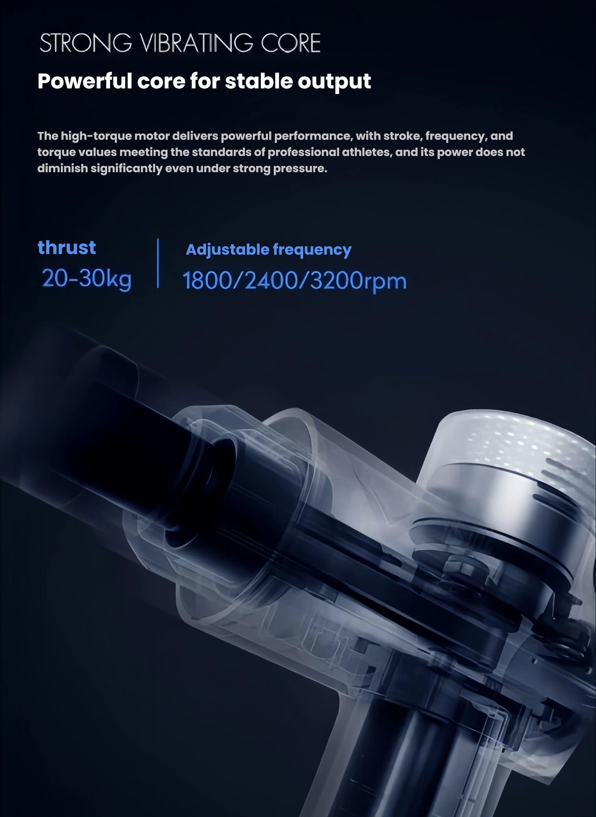 X-ray exploded view revealing Hypervolt’s high-torque motor delivering 20-30 kg stall force and 1800-3200 rpm frequencies.