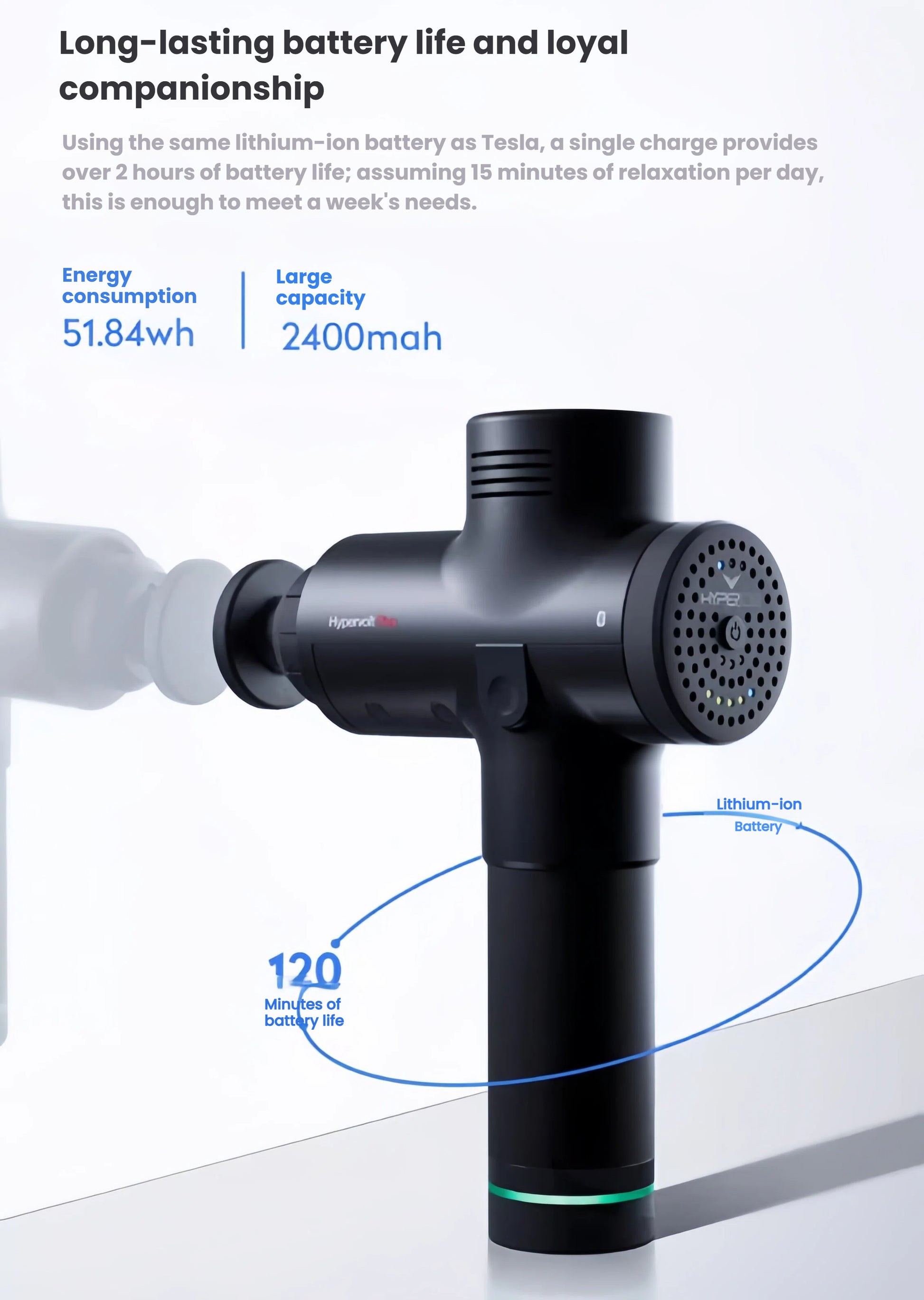 Hypervolt Plus standing upright with callouts: 2400 mAh lithium-ion battery delivering 120 minutes of cordless percussion massage.