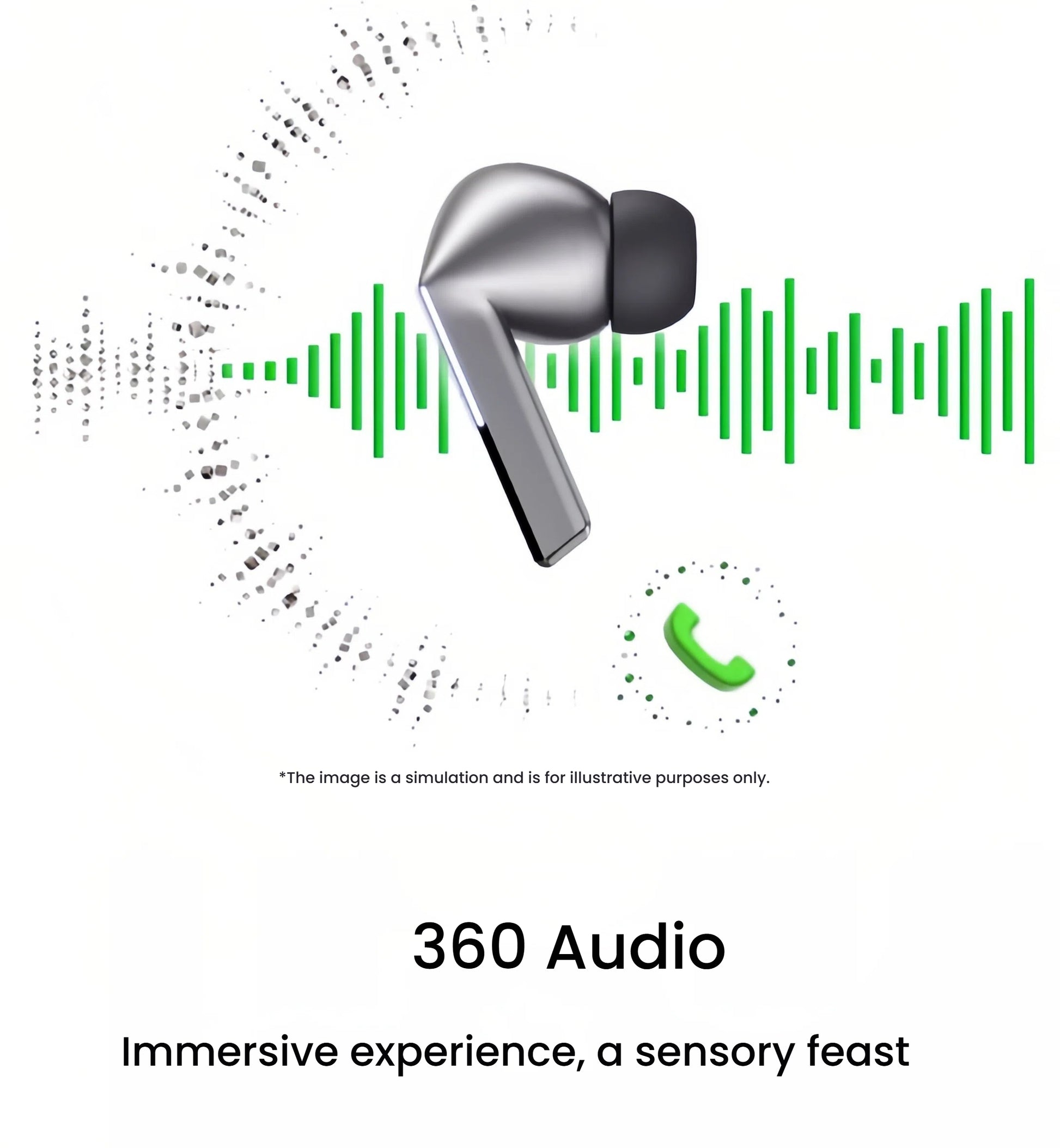An illustration of the 360 Audio feature on the Samsung Galaxy Buds3 Pro, which provides an immersive, sensory feast with head-tracking for a realistic sound experience during calls and music playback.