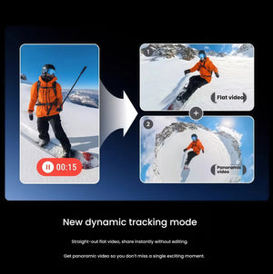 An infographic demonstrating the Insta360 X5's new dynamic tracking mode, showing how 360 footage of a snowboarder can be instantly reframed into a flat video or a panoramic video.