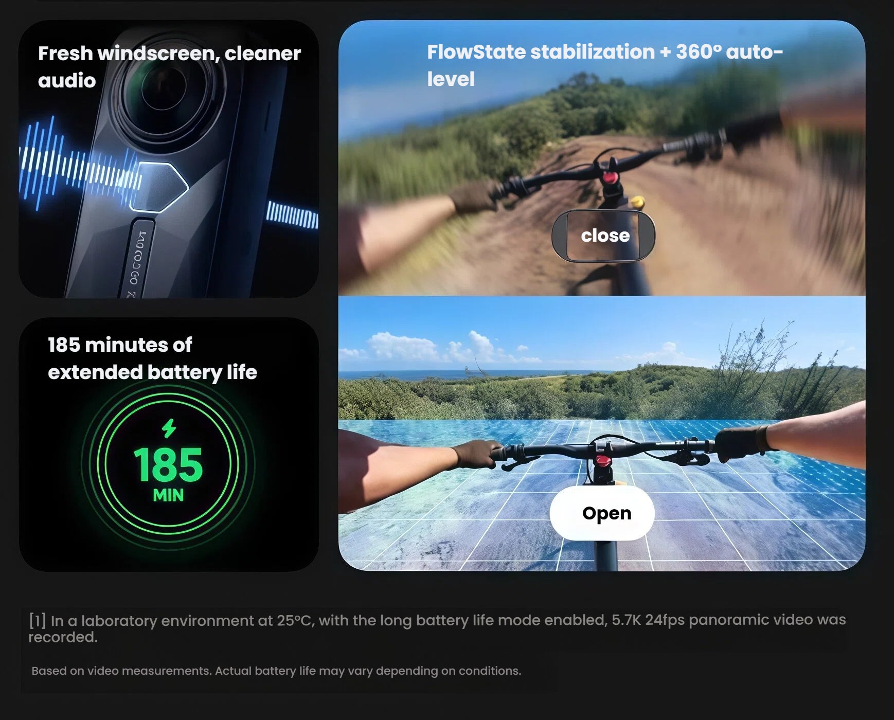 A collage of the Insta360 X5's key features, including improved audio with a fresh windscreen, unbreakable FlowState stabilization with 360 auto-leveling, and an extended 185-minute battery life.