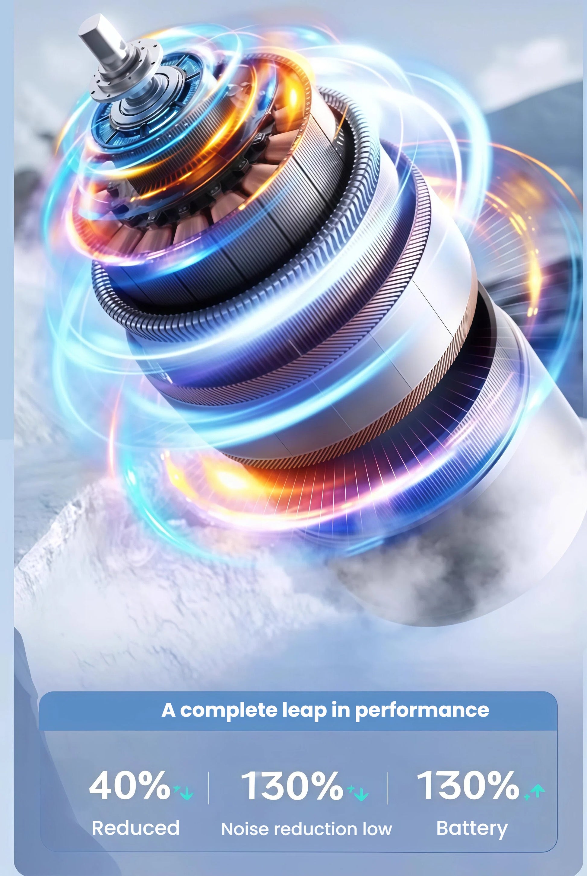 An illustration of the advanced brushless motor inside the JISULIFE Handheld Fan Pro1s, highlighting a complete leap in performance with reduced noise and increased battery life.