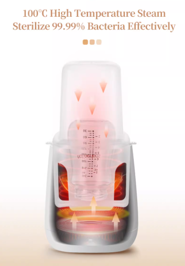 Kangaroo Fitness bottle warmer using 100°C high-temperature steam to sterilize bottles, nipples, and accessories—kills 99.99% of bacteria for safer feeding.