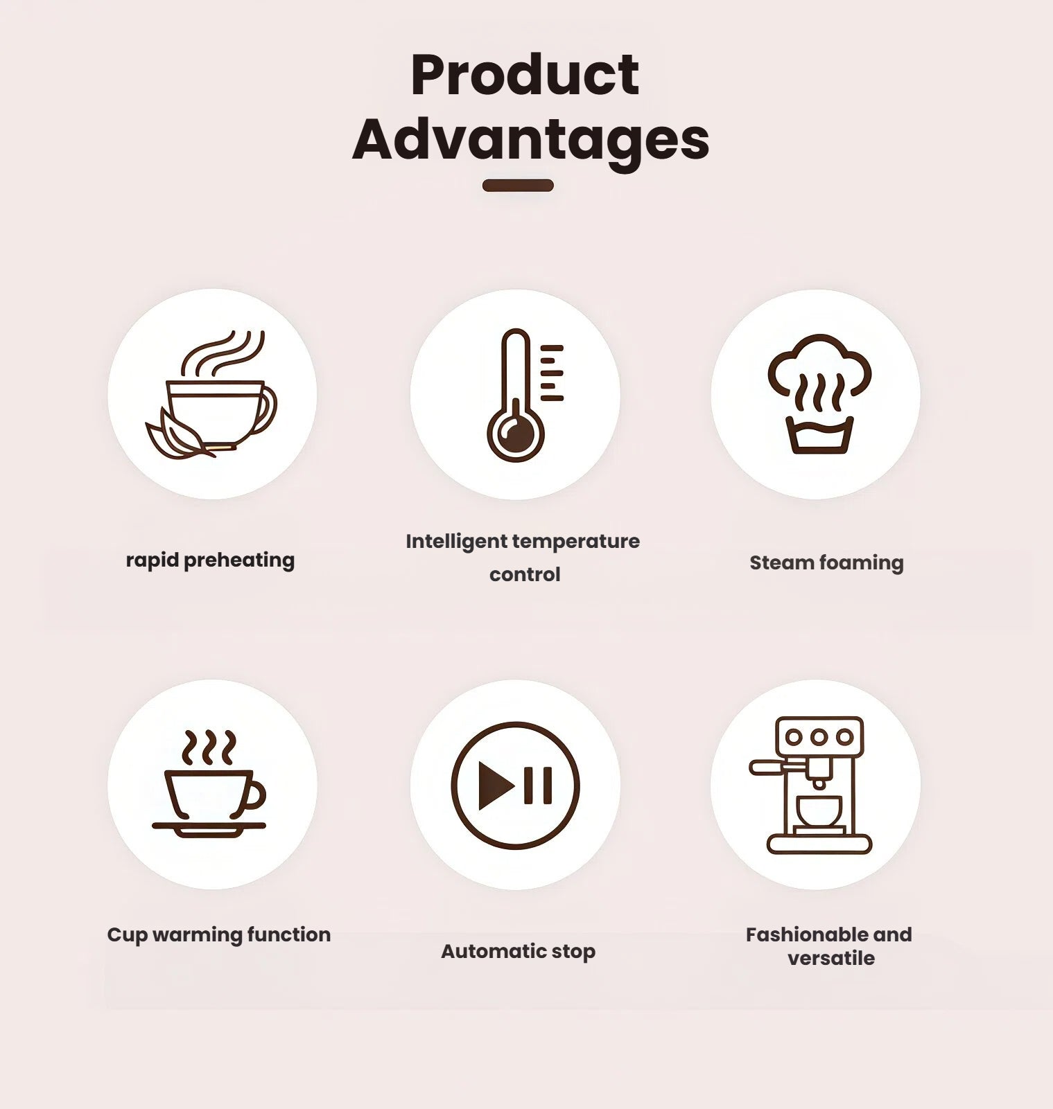 An infographic highlighting the main product advantages of the Smeg espresso machine, including icons for rapid preheating, intelligent temperature control, steam foaming, cup warming function, and automatic stop.