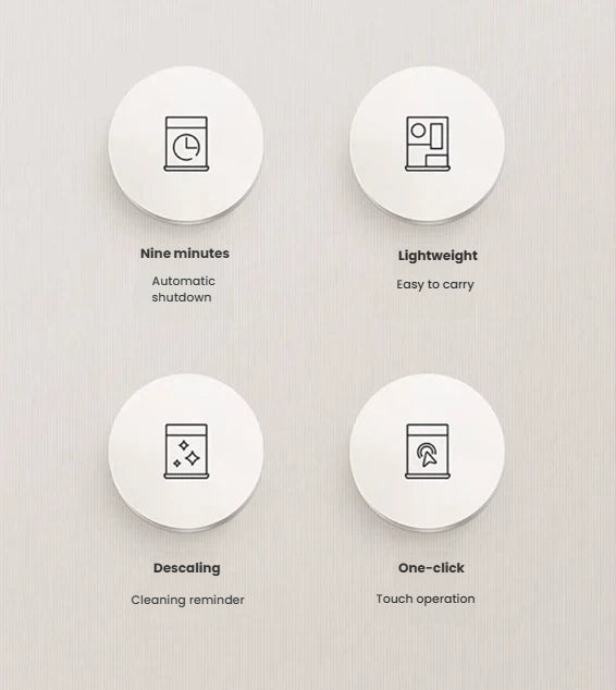 Icons representing the key features of the DeLonghi Lattissima One EN510W, including automatic shutdown, lightweight design, descaling reminder, and one-click operation.