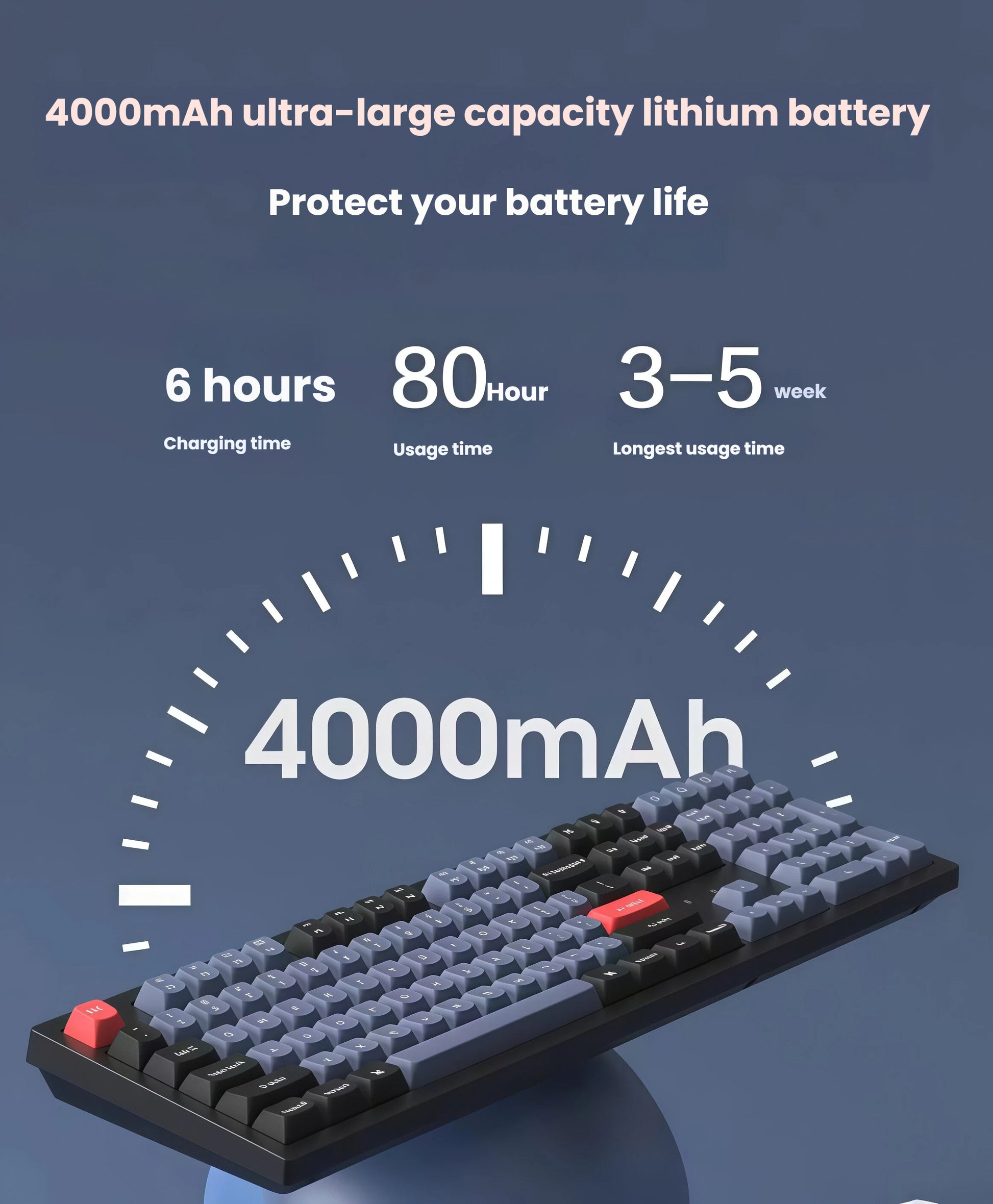 Keychron K10 Pro wireless keyboard featuring a 4000mAh ultra-large capacity lithium battery with up to 80 hours of usage time, 6-hour charging, and 3–5 weeks of longest usage between charges.