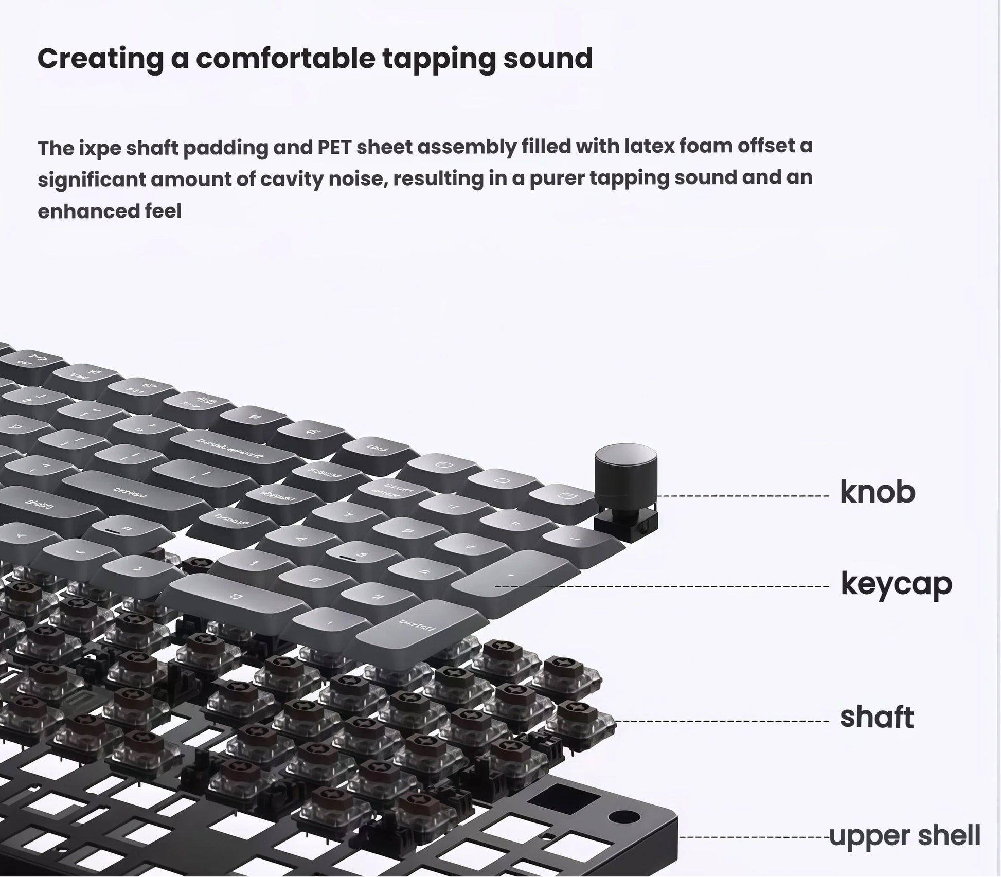 Cross-sectional view of Keychron K17 Max keyboard showing internal sound-dampening layers including Ixpe shaft padding, PET sheet, and latex foam to reduce cavity noise and enhance typing feel.