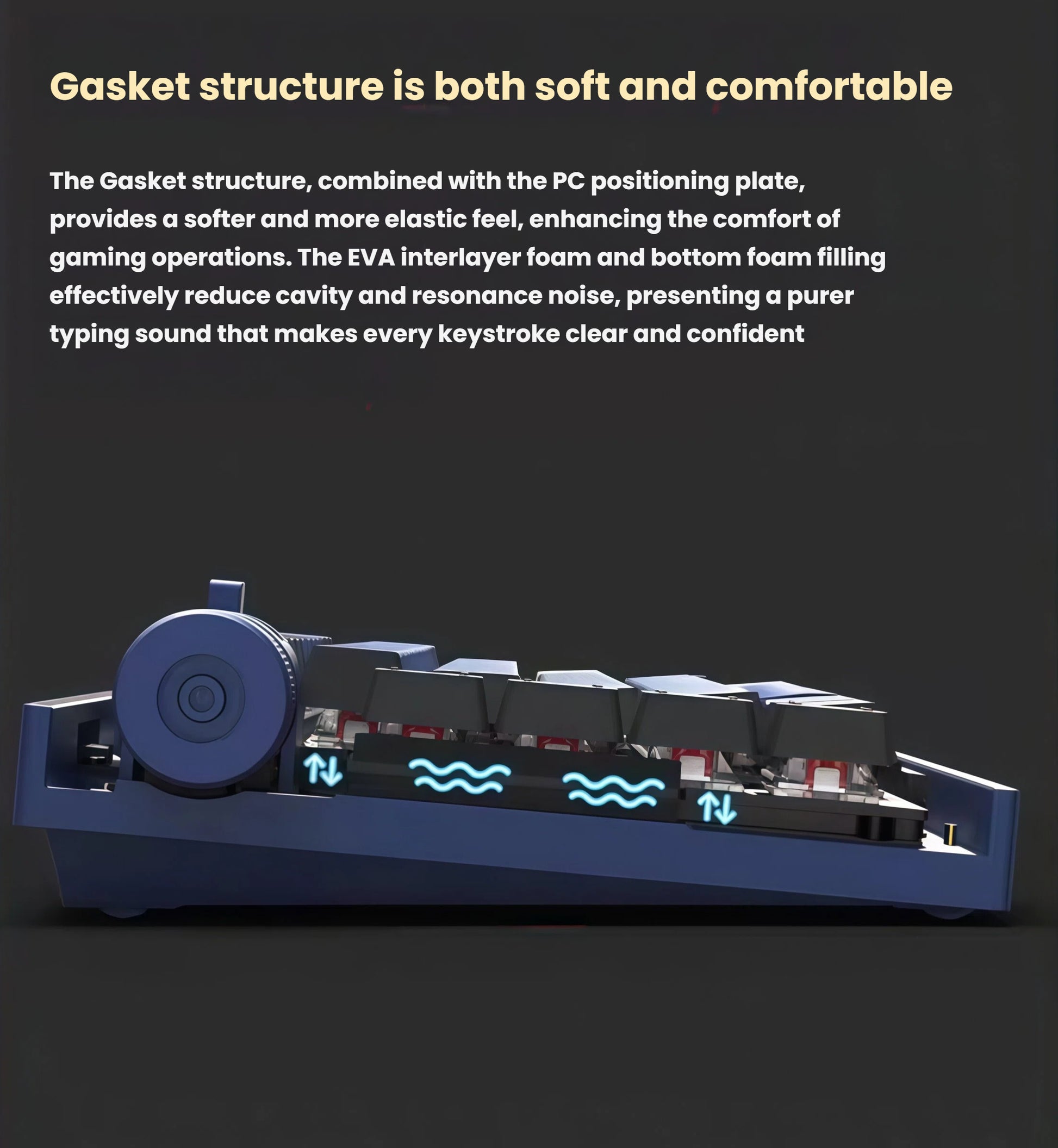 Cutaway illustration of the Keychron Lemokey L1’s internal gasket mount structure with EVA foam layers, PC positioning plate, and bottom foam filling to reduce noise and enhance typing comfort.