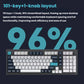 Front view of Keychron Q5 Max 96% mechanical keyboard with 101 keys and integrated media knob, designed to save desktop space while maintaining full functionality and comfortable spacing.
