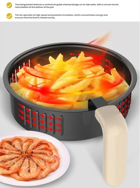 A close-up of the Liren air fryer's basket filled with crispy French fries, illustrating its powerful fan and vertical air guide channels that ensure high-speed, even heat circulation.