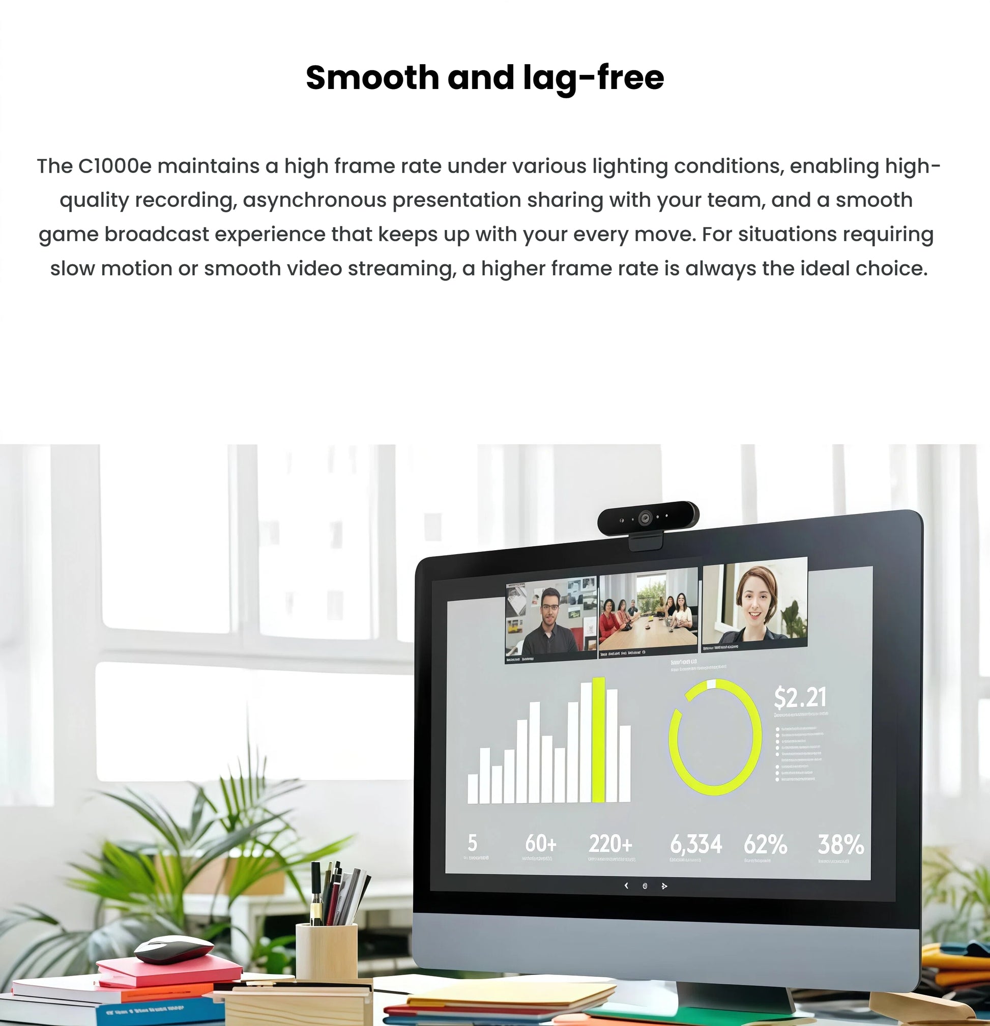 BRIO 4K webcam mounted on an iMac during a multi-participant video call, illustrating lag-free 4K video and high frame-rate performance for presentations and game broadcasts.