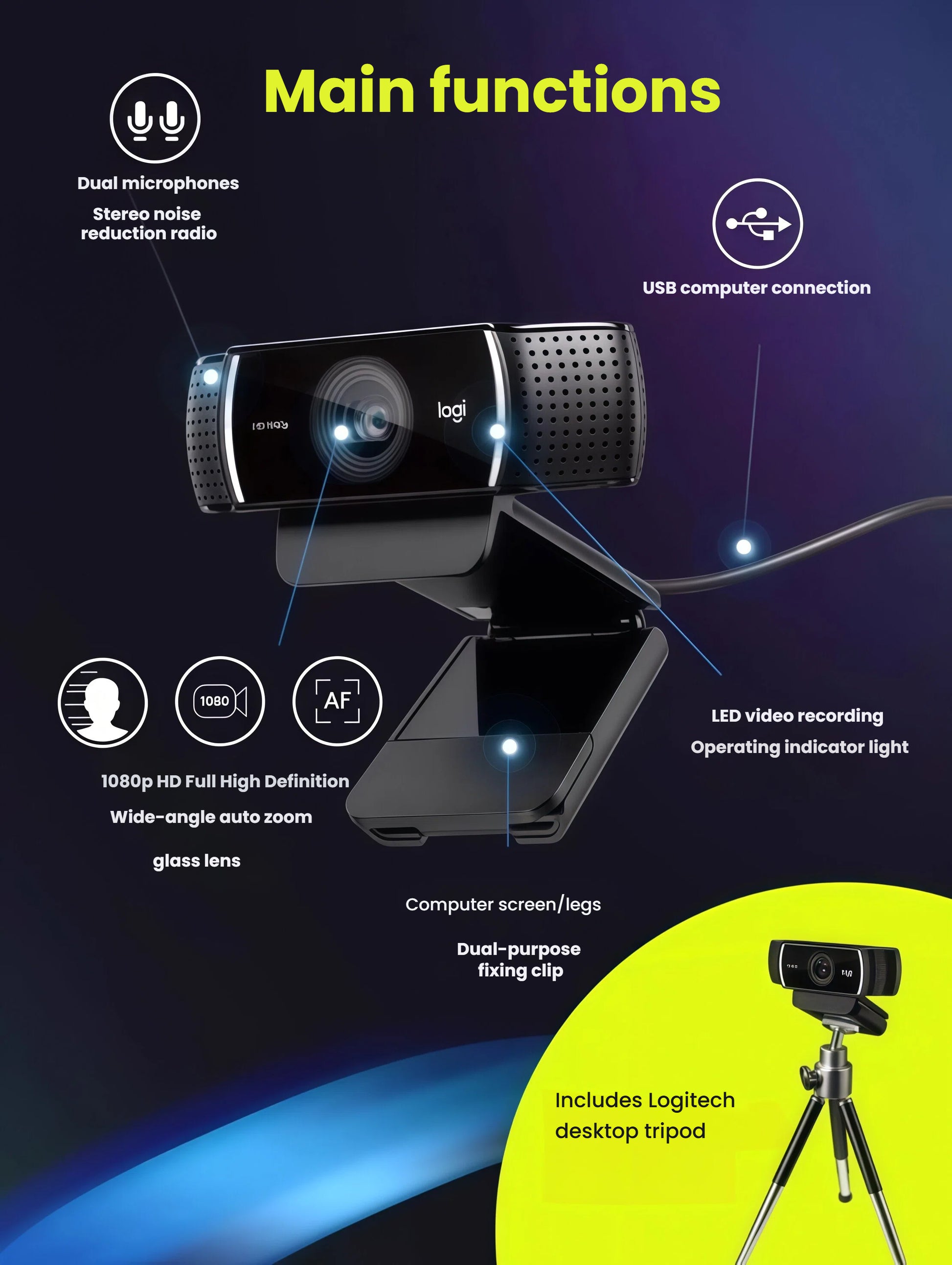  Infographic highlighting the main functions of the Logitech C922 Pro Stream webcam: 1080p HD glass lens, autofocus, dual noise-canceling mics, USB connection, LED indicator, and versatile clip/tripod mount.