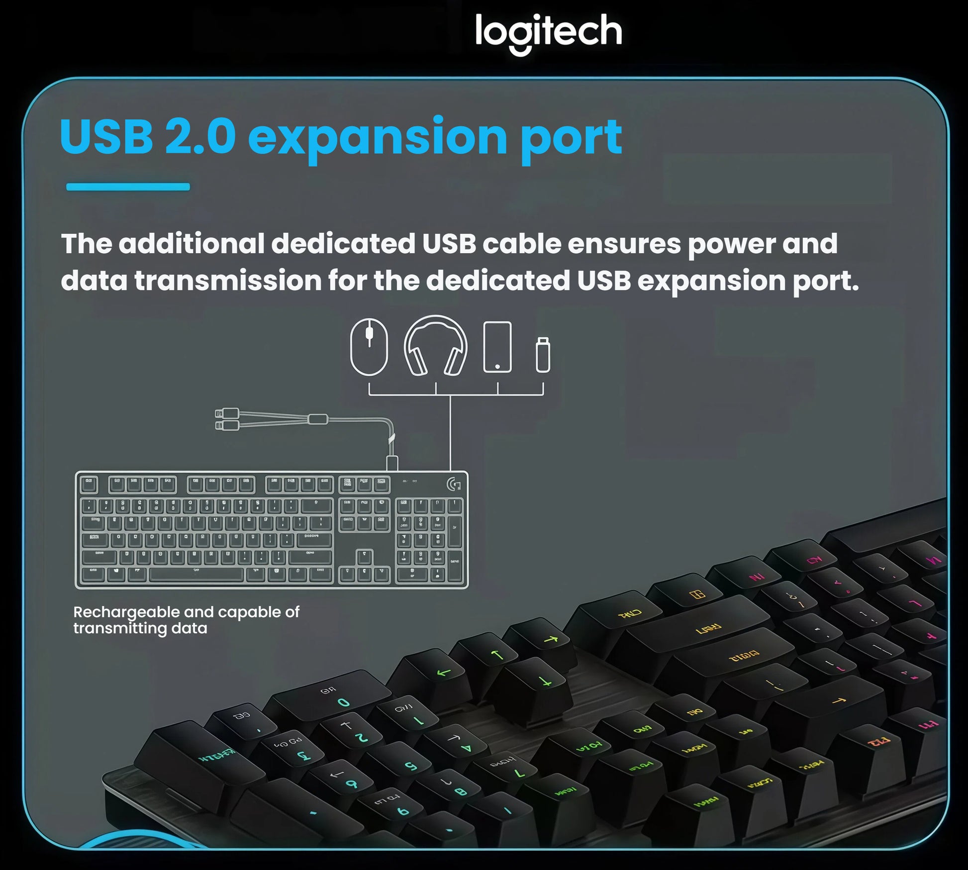  Infographic highlighting the Logitech G512’s integrated USB 2.0 passthrough port, enabling convenient connection of mouse, headset, or flash drive through a dedicated secondary cable.