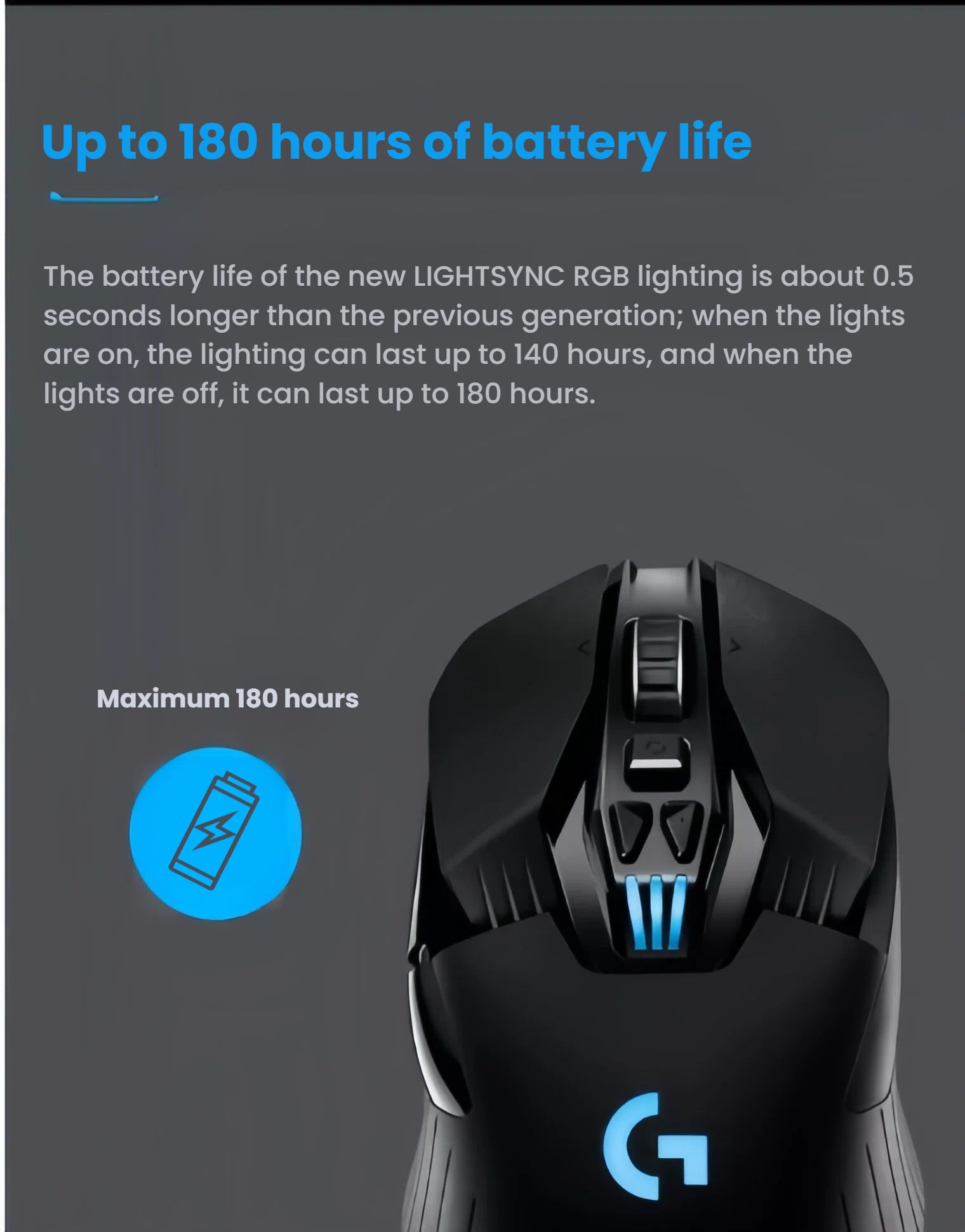 Logitech G903 LIGHTSPEED Wireless Gaming Mouse  Up to 180 hours of battery life