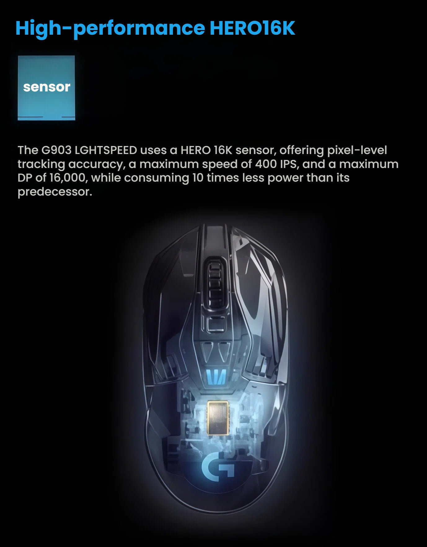 Logitech G903 LIGHTSPEED Wireless Gaming Mouse  High-performance HERO16K