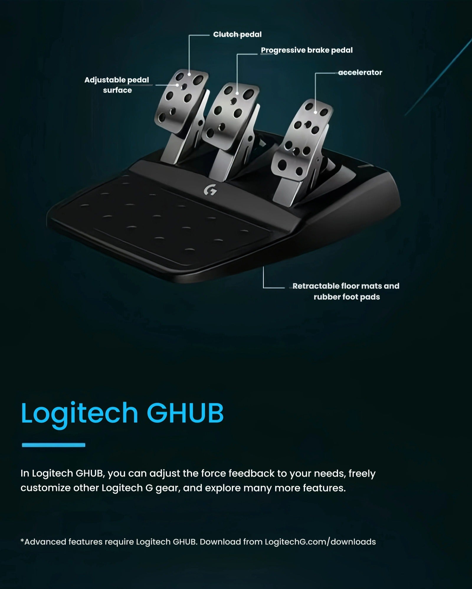 Logitech G923 pedal set with clutch, brake, and accelerator, featuring adjustable surfaces and retractable foot pads, customizable via Logitech G HUB software.